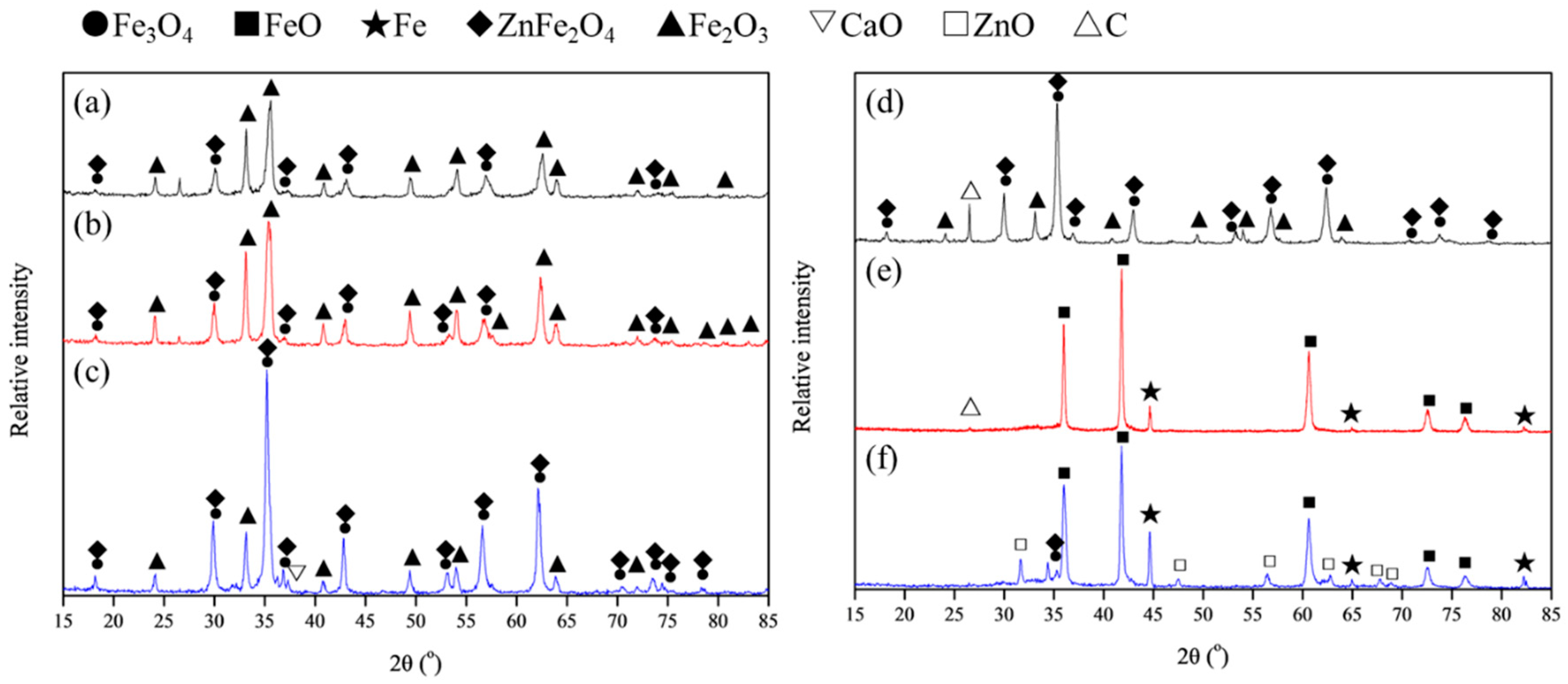 Metals 09 00417 g004 Metals 09 00417 g004