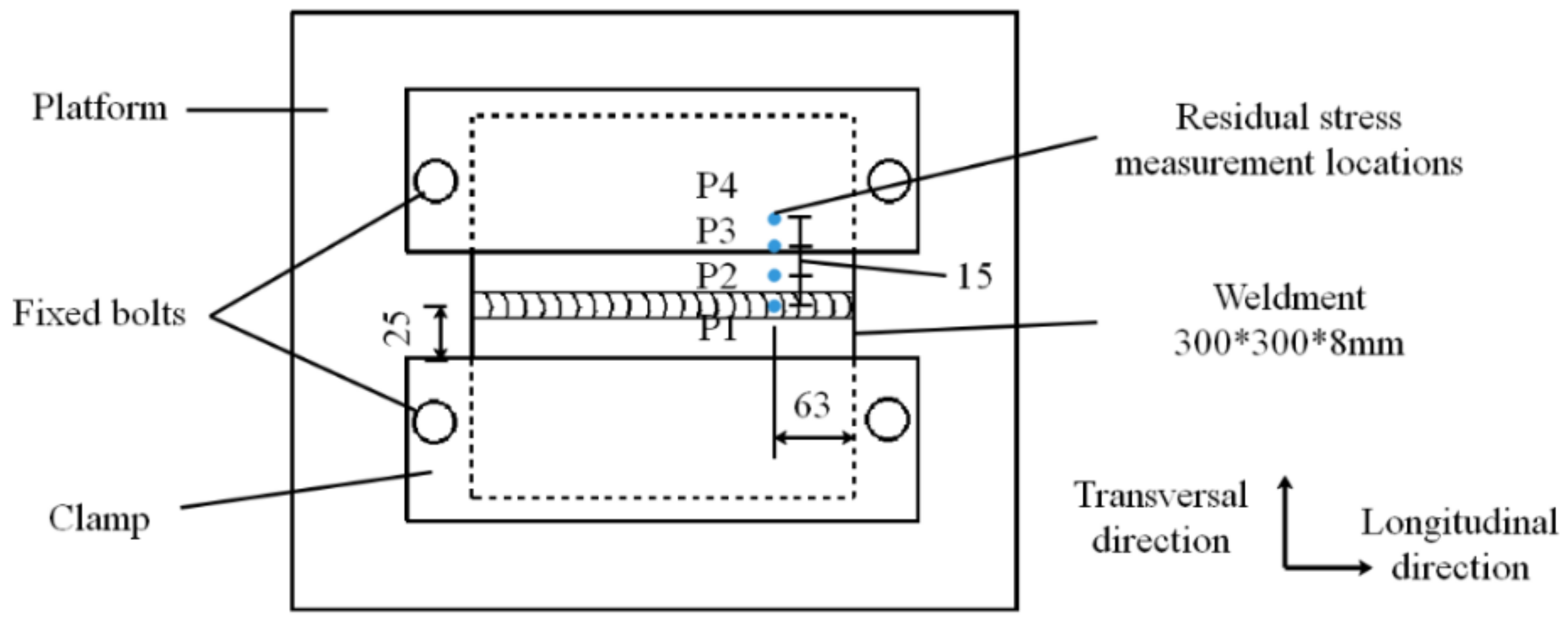 Metals 09 00419 g001