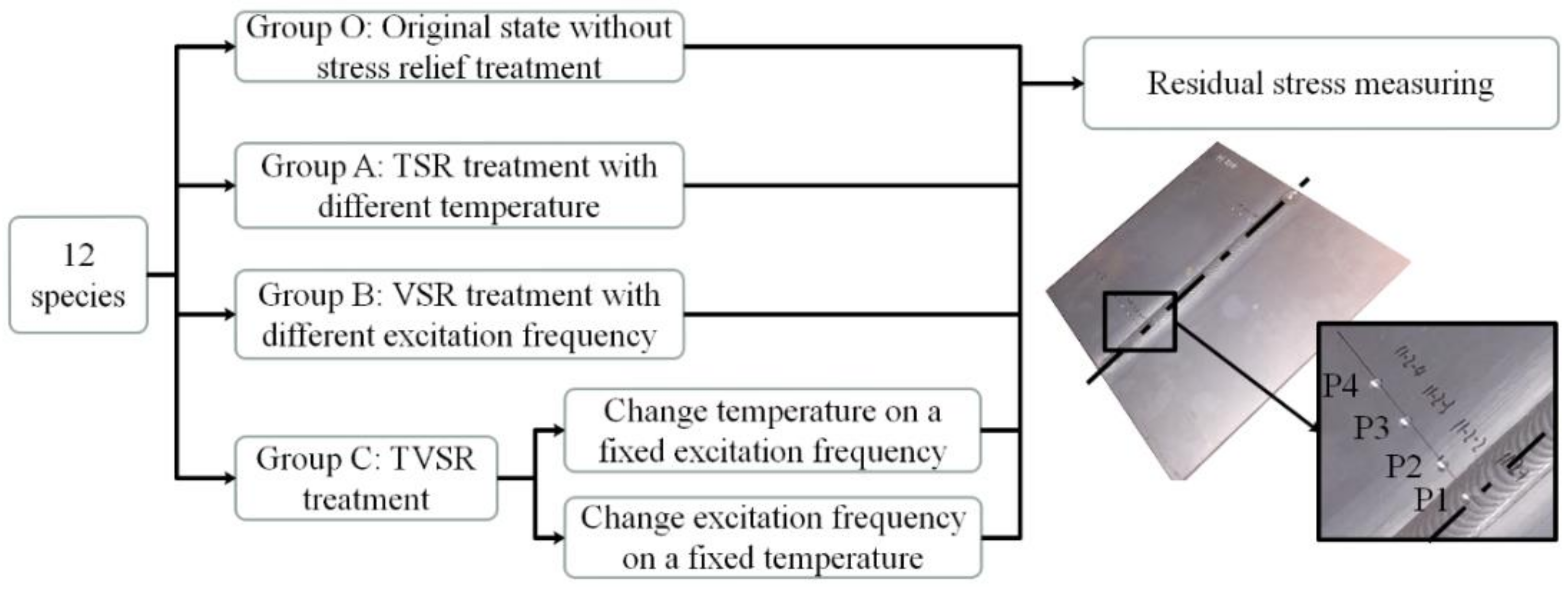 Metals 09 00419 g002