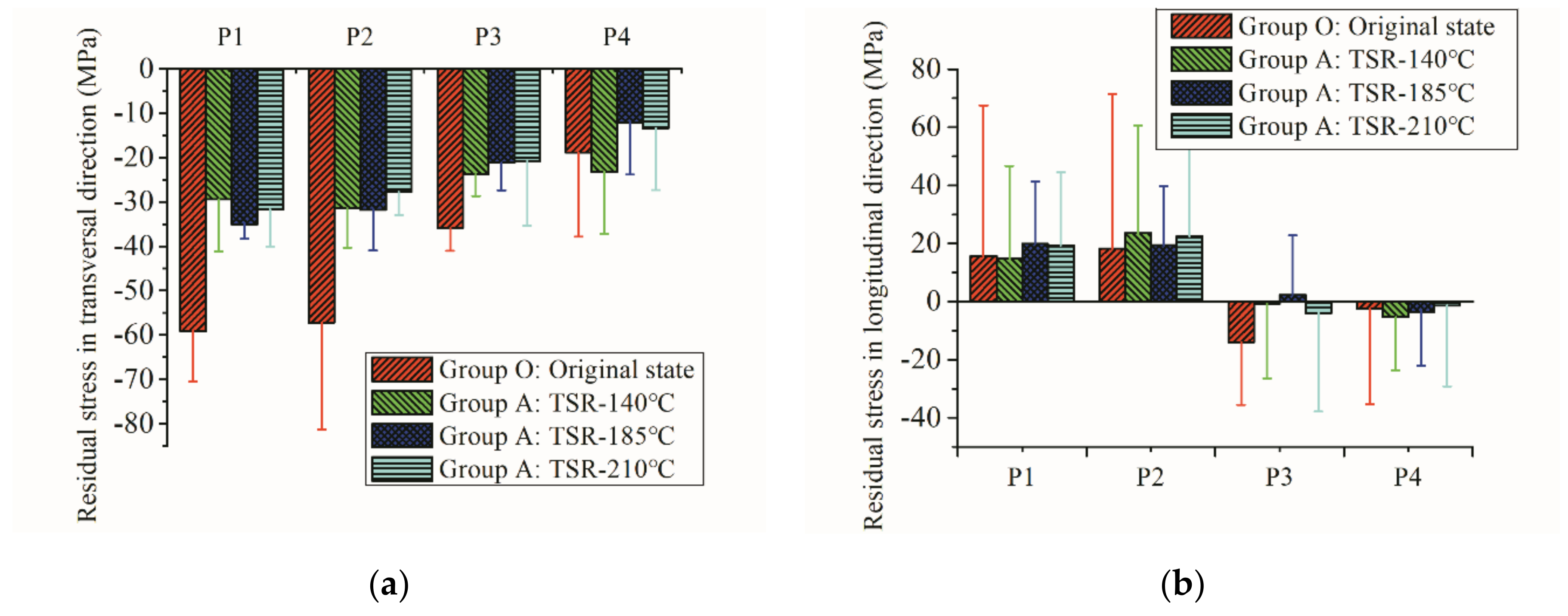Metals 09 00419 g005