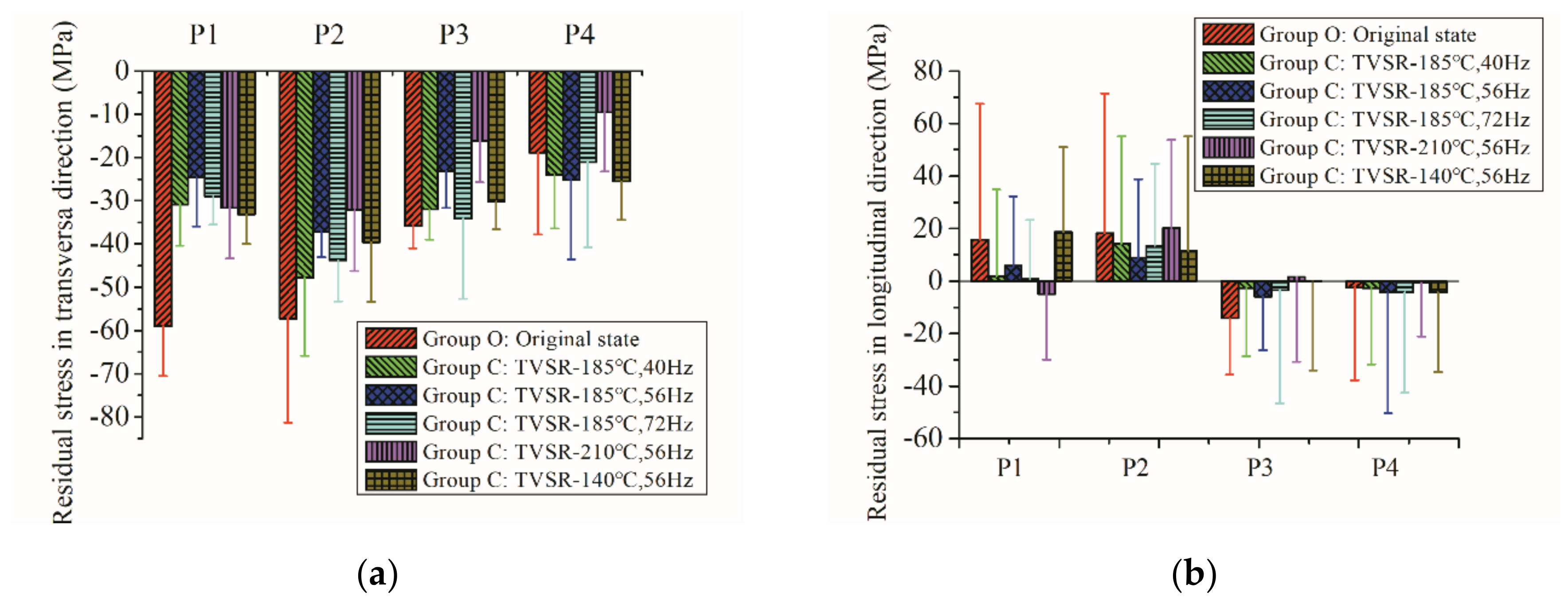 Metals 09 00419 g007