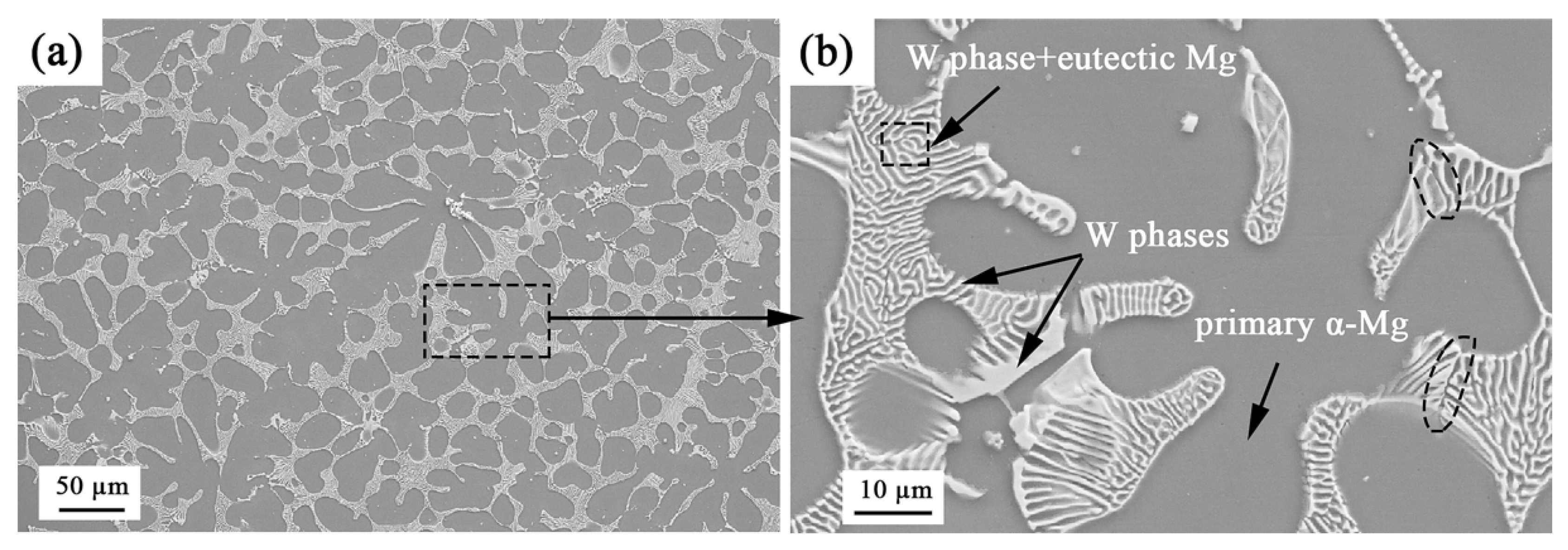 Metals 09 00420 g002