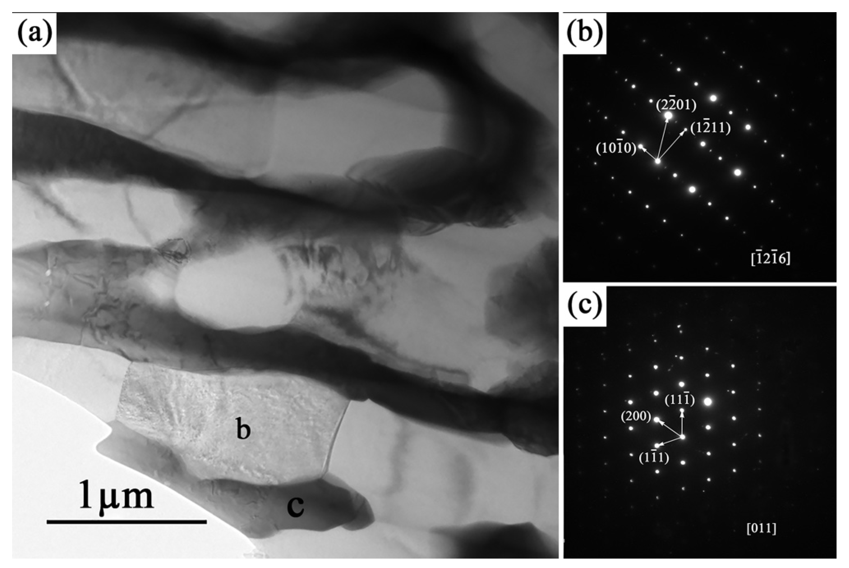 Metals 09 00420 g003
