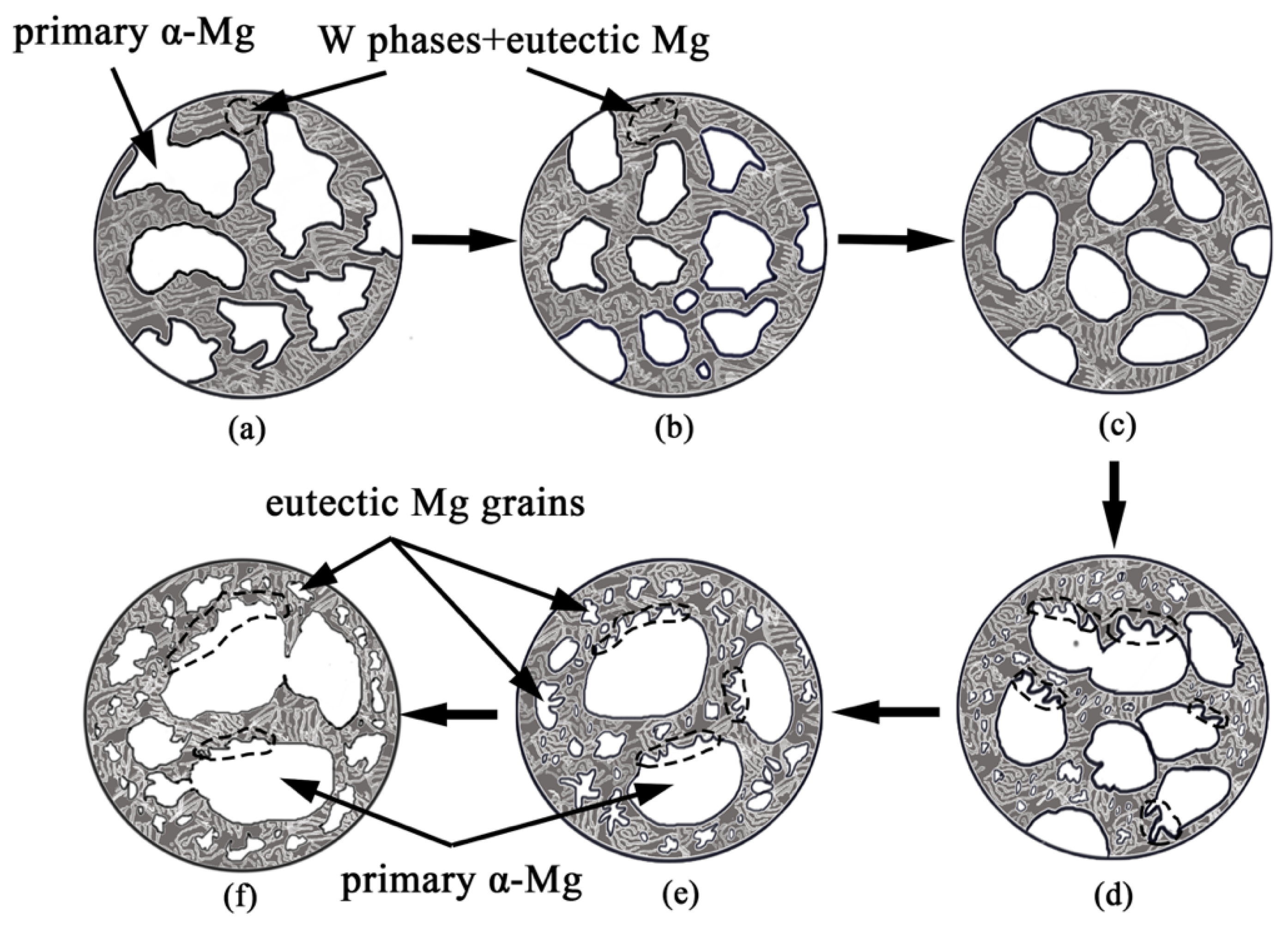 Metals 09 00420 g010