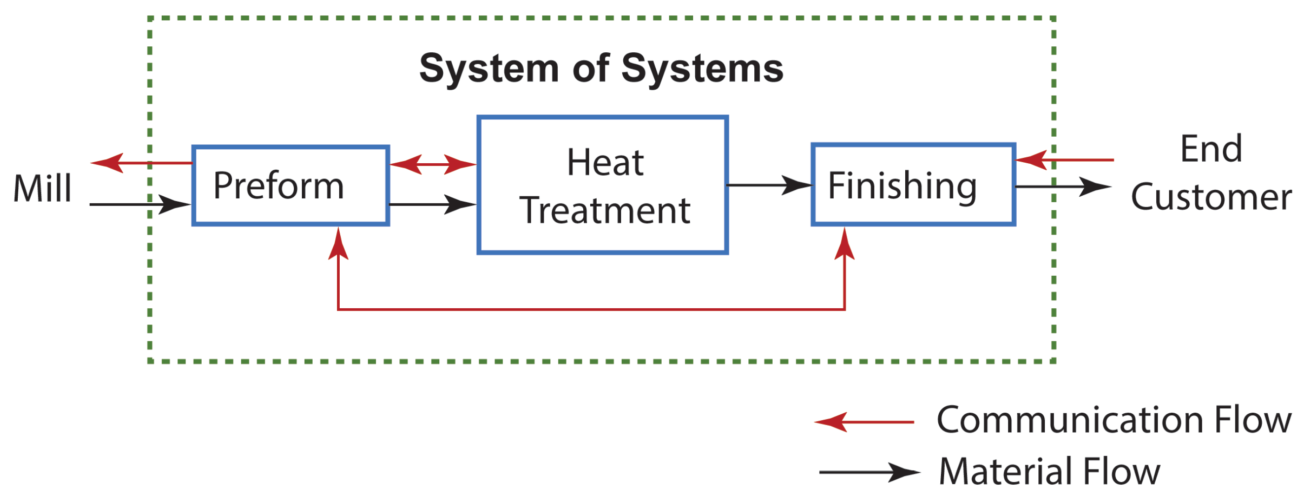 Metals 09 00423 g001