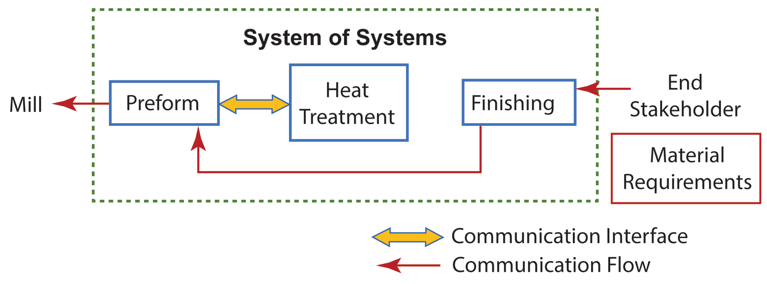 Metals 09 00423 g002