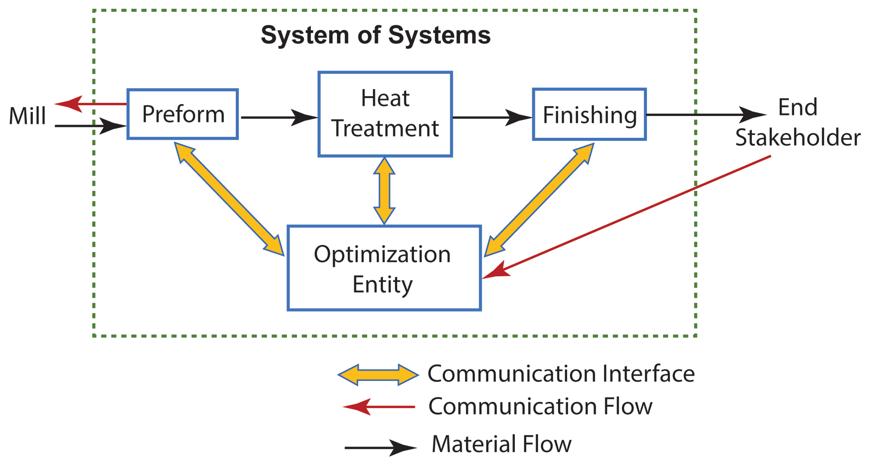 Metals 09 00423 g005