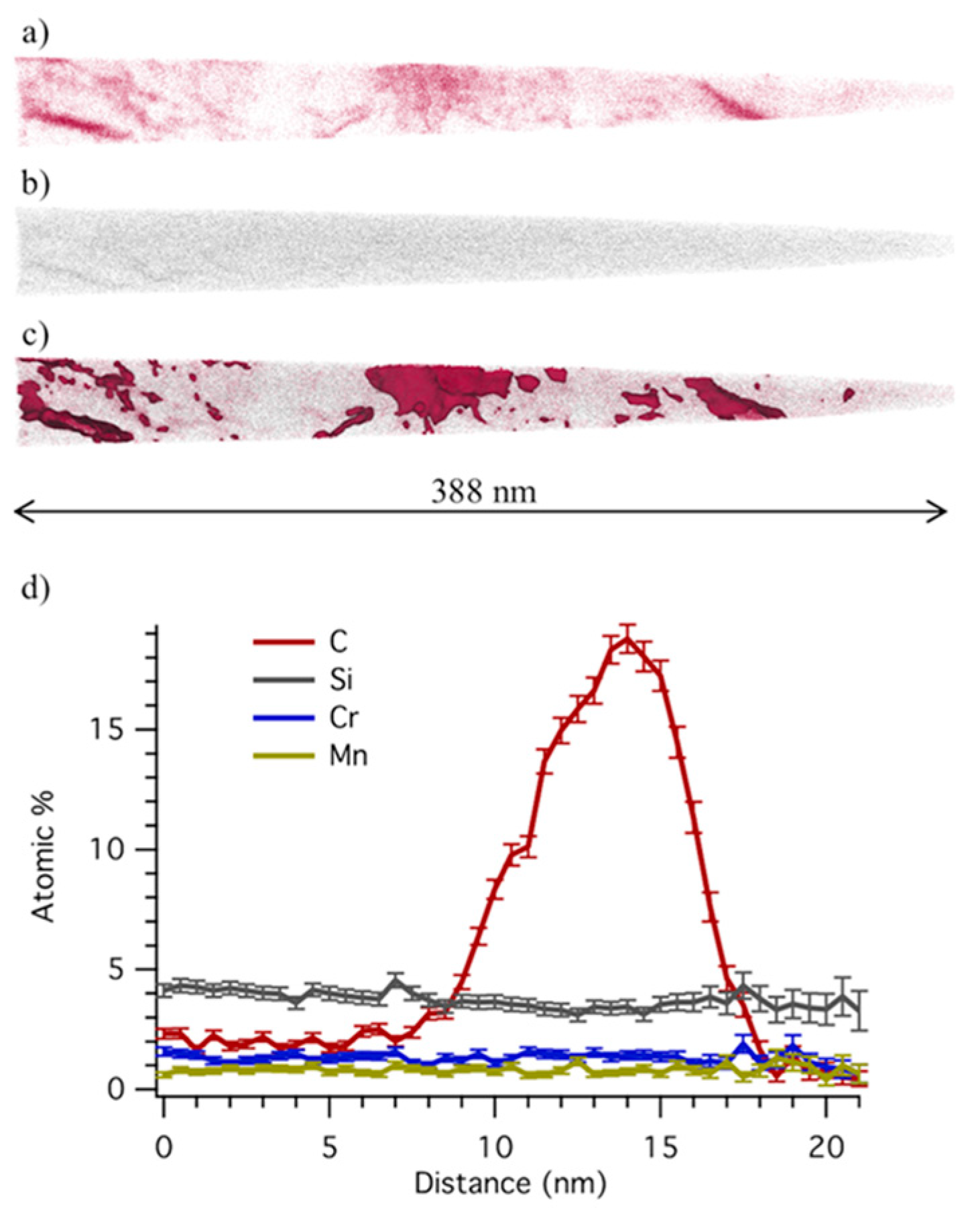 Metals 09 00426 g002