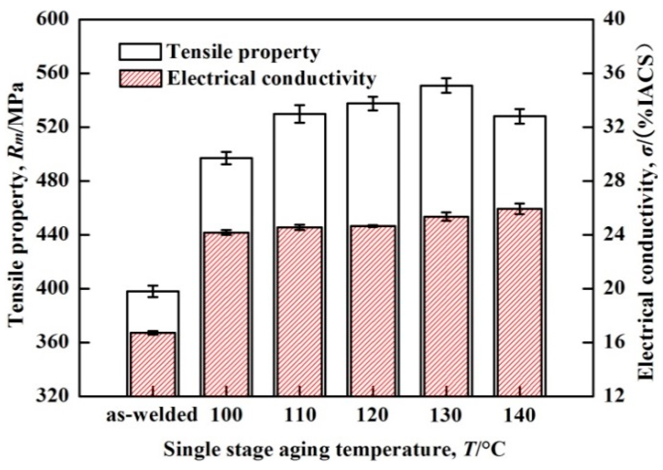 Metals 09 00428 g004