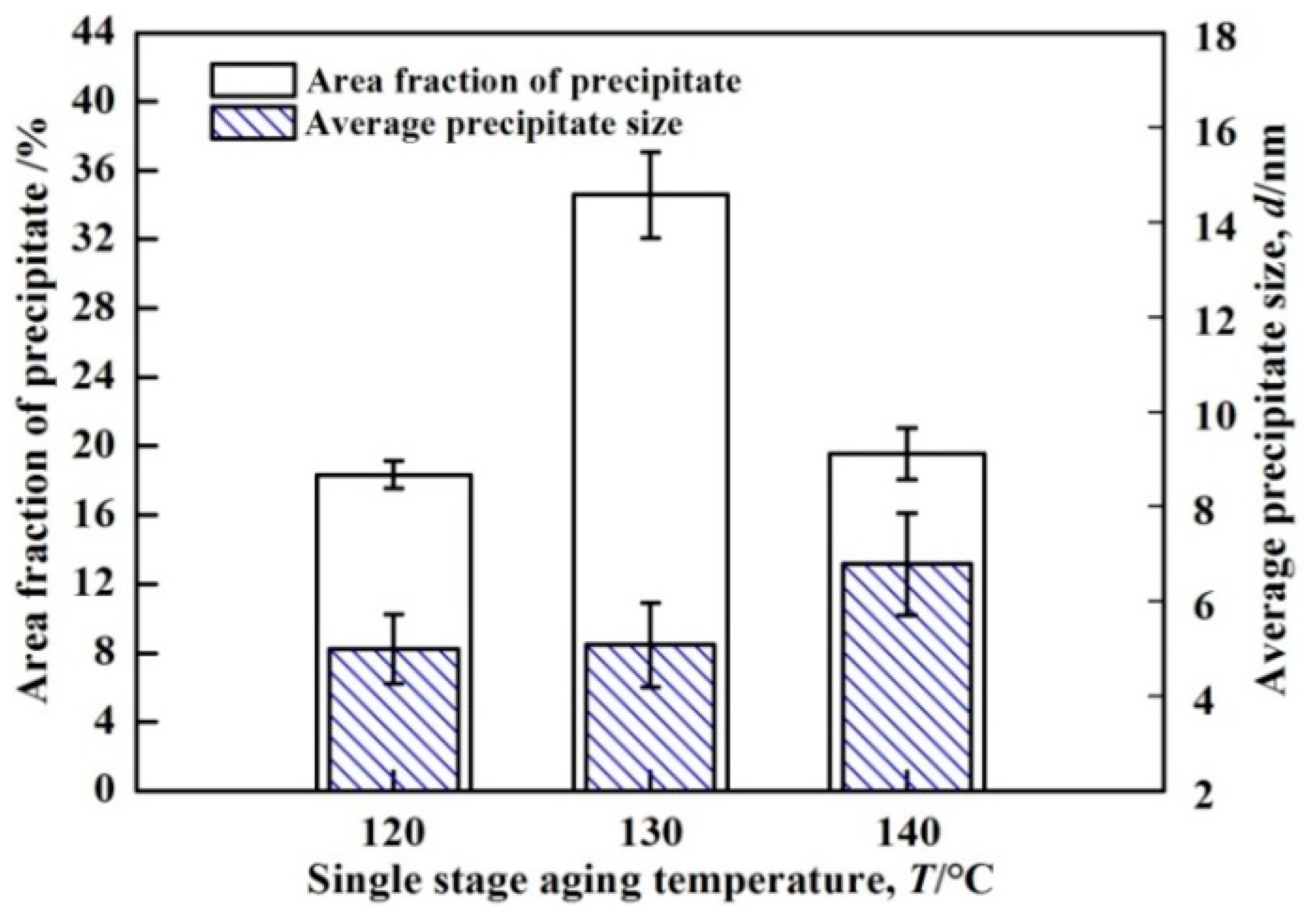 Metals 09 00428 g010