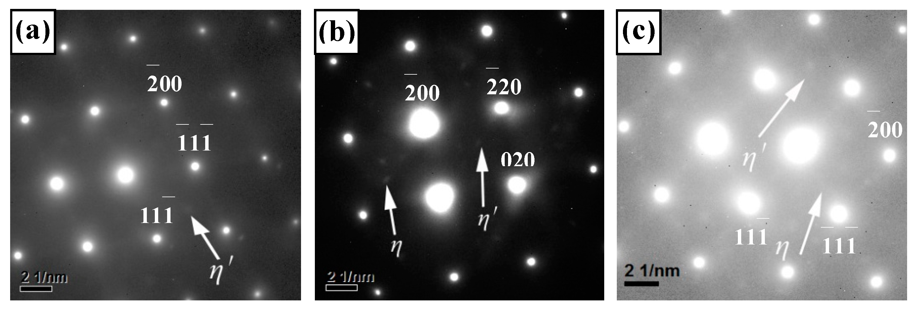 Metals 09 00428 g012