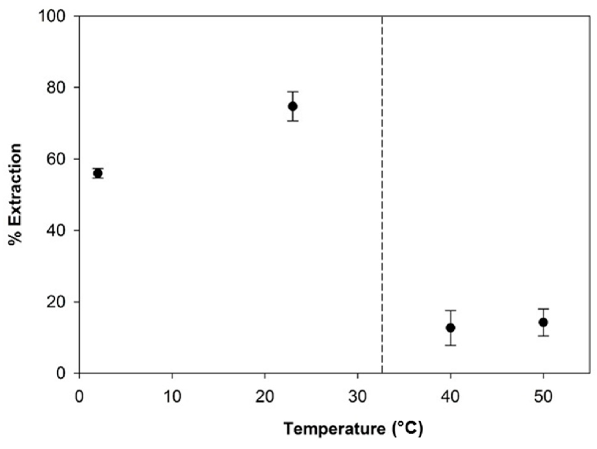Metals 09 00429 g006