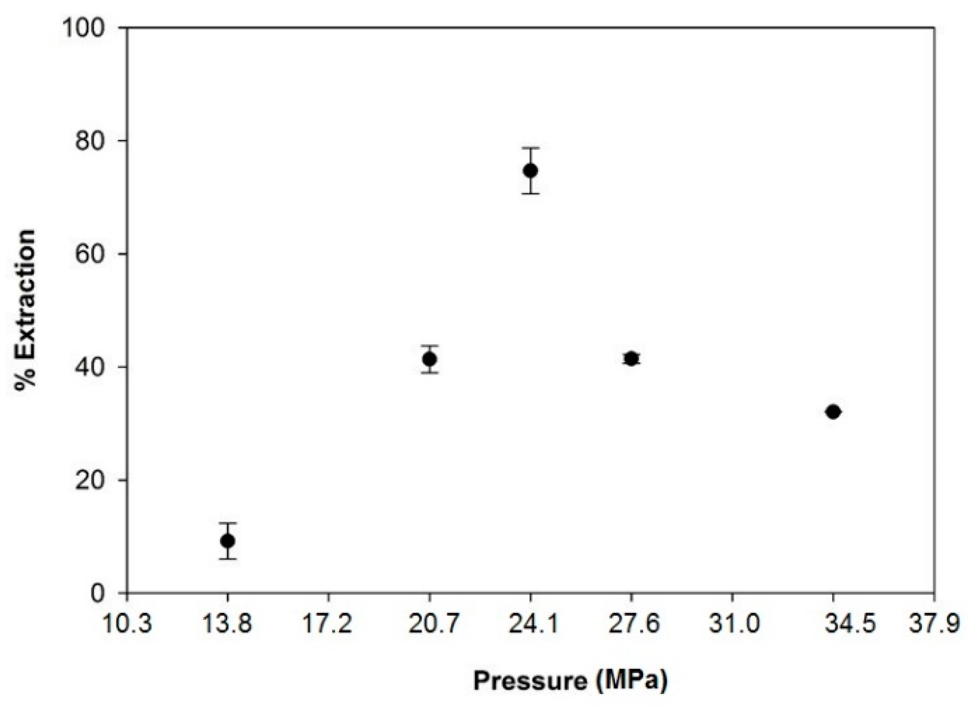 Metals 09 00429 g007