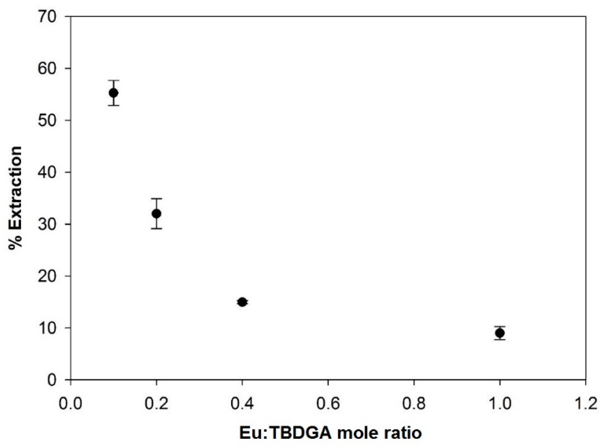Metals 09 00429 g009