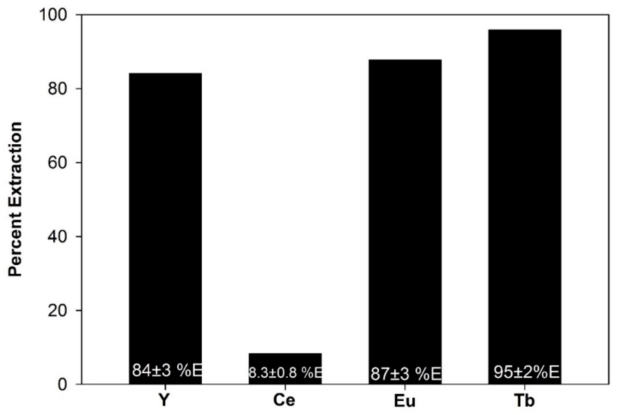 Metals 09 00429 g011