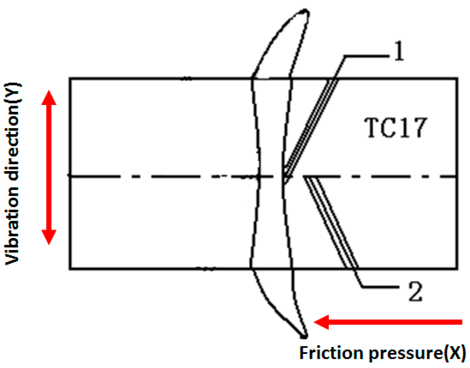 Metals 09 00430 g003
