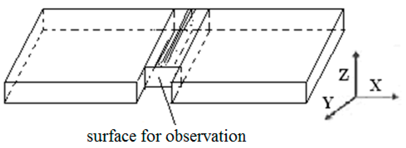 Metals 09 00430 g004