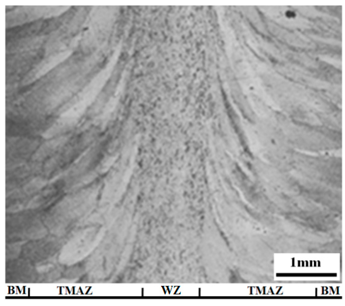 Metals 09 00430 g007
