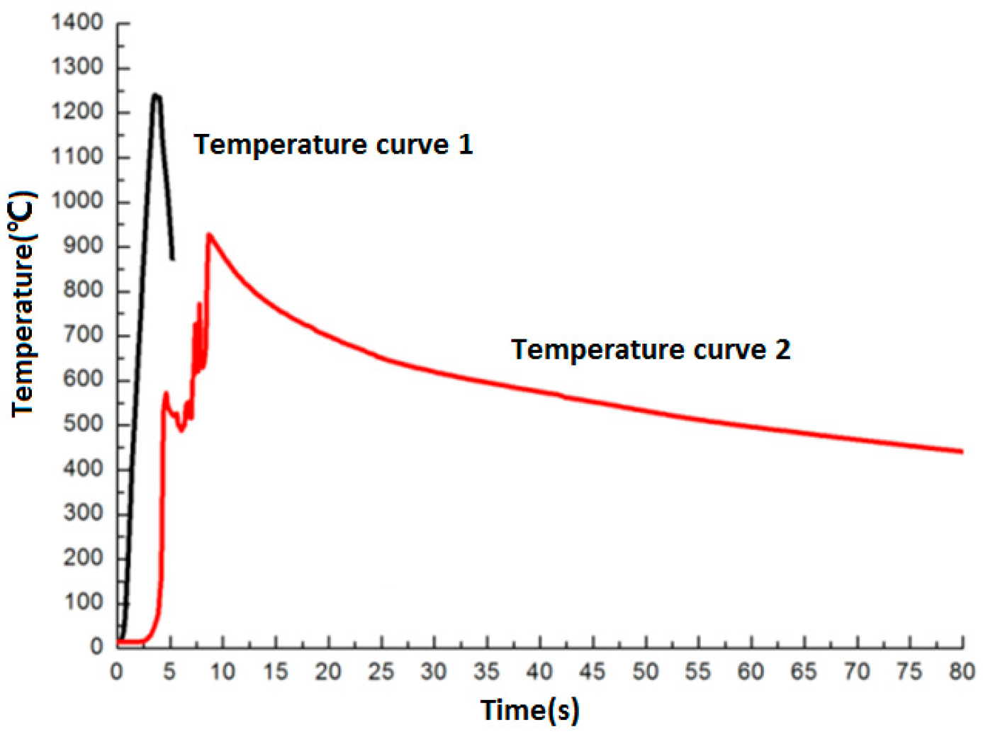 Metals 09 00430 g008