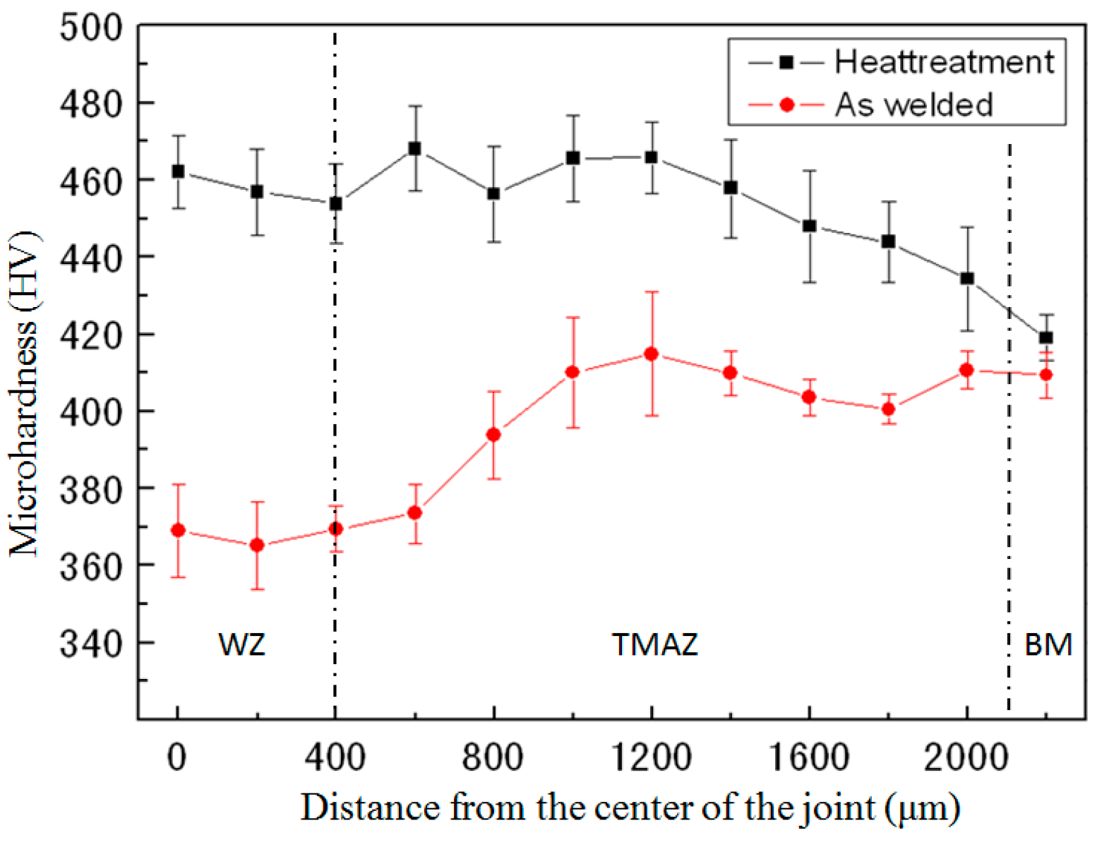 Metals 09 00430 g011