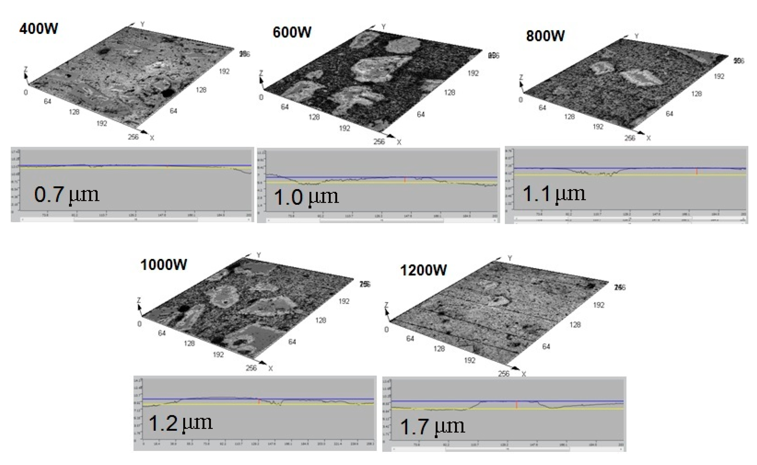 Metals 09 00431 g007