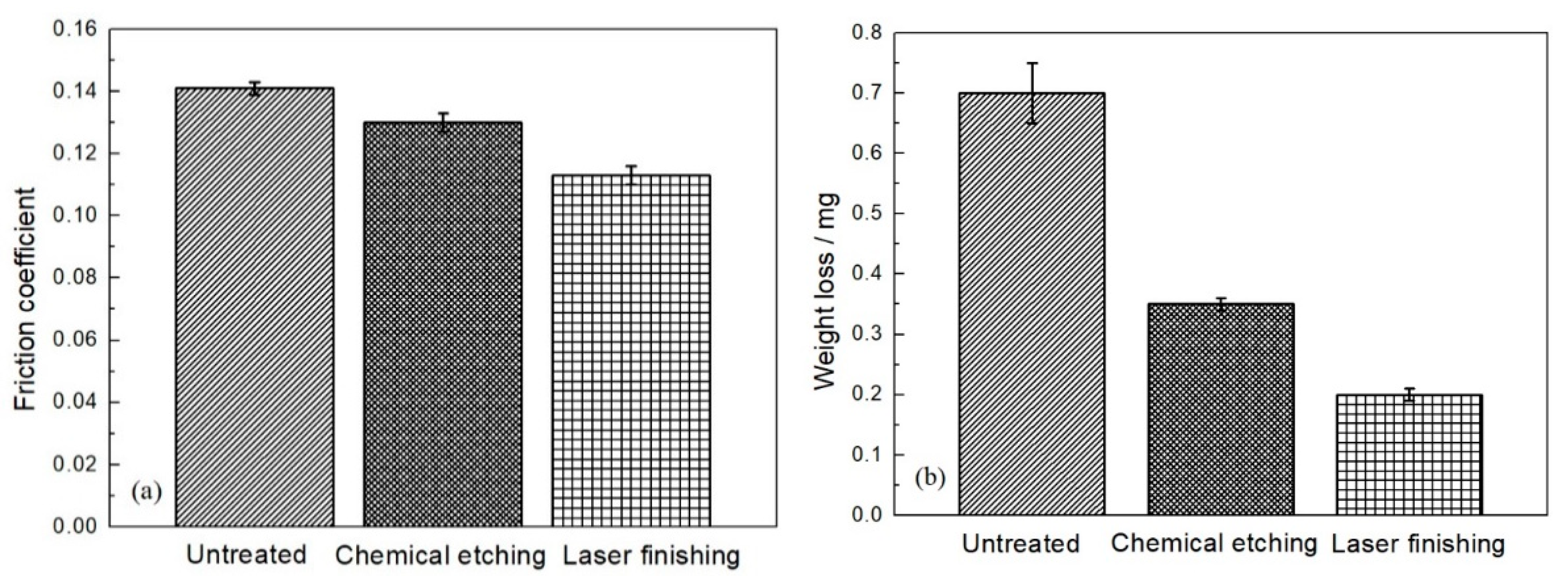 Metals 09 00431 g012