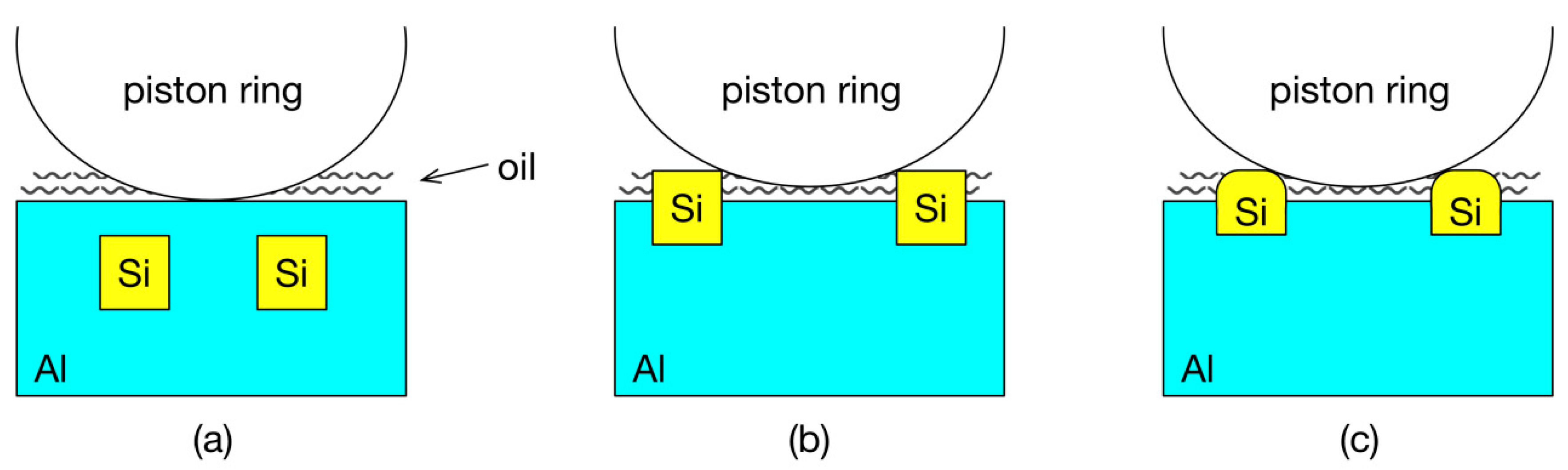 Metals 09 00431 g016