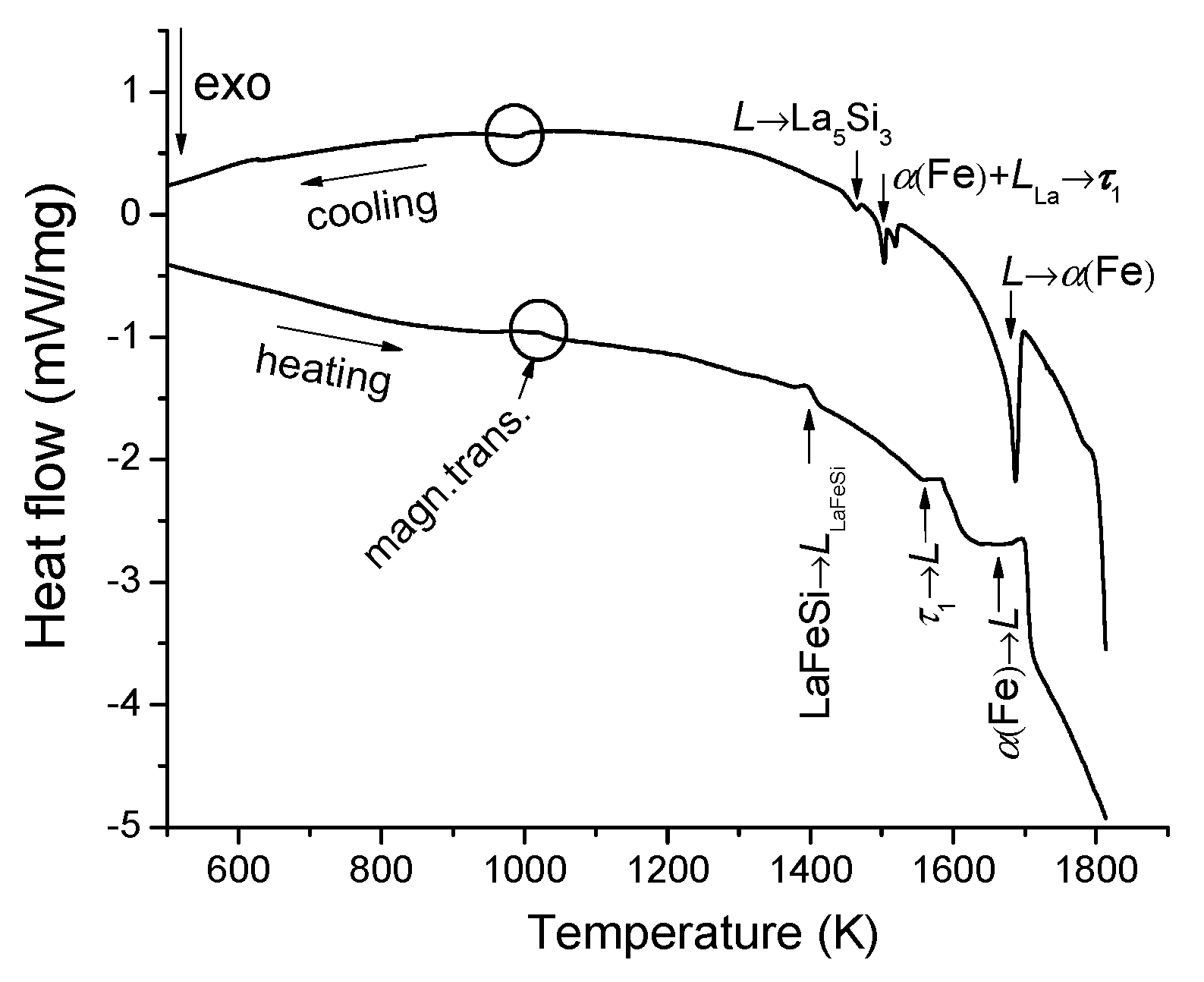 Metals 09 00432 g002 Metals 09 00432 g002