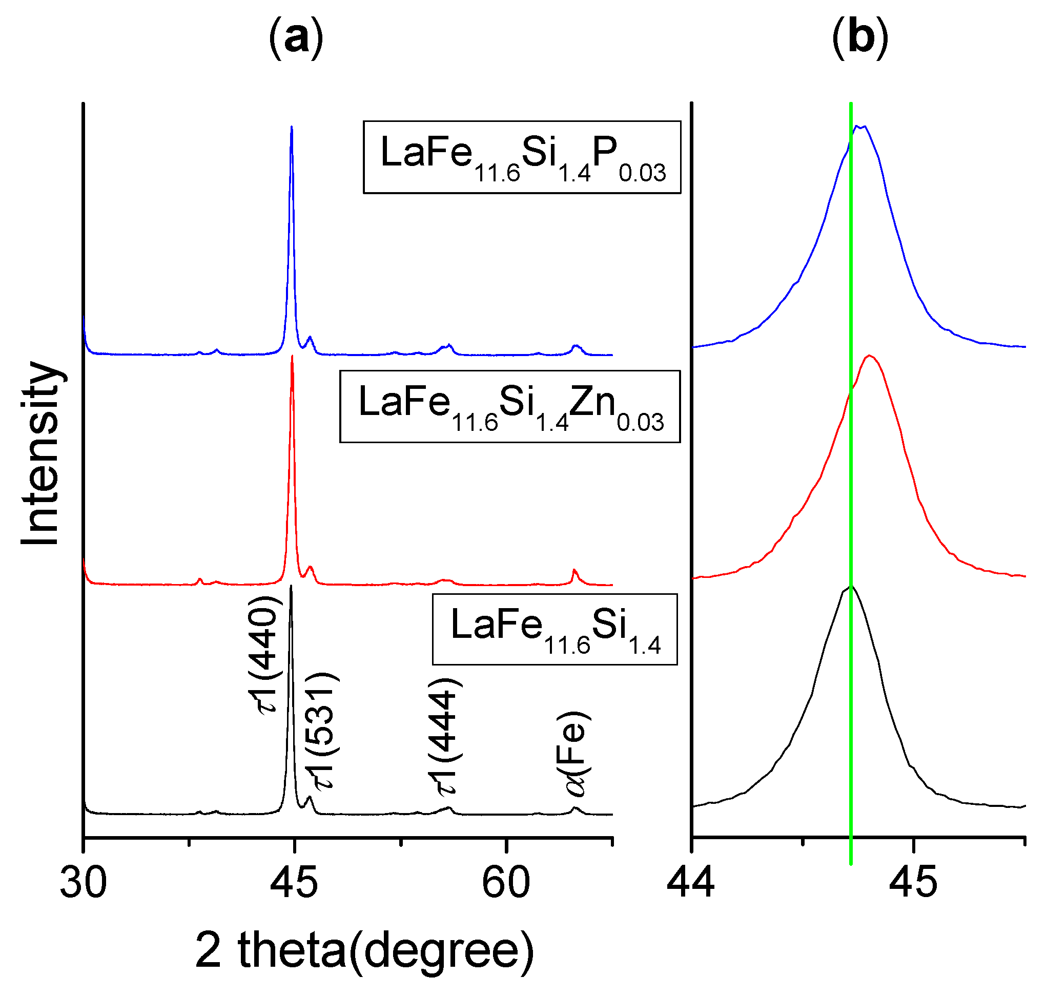Metals 09 00432 g004 Metals 09 00432 g004