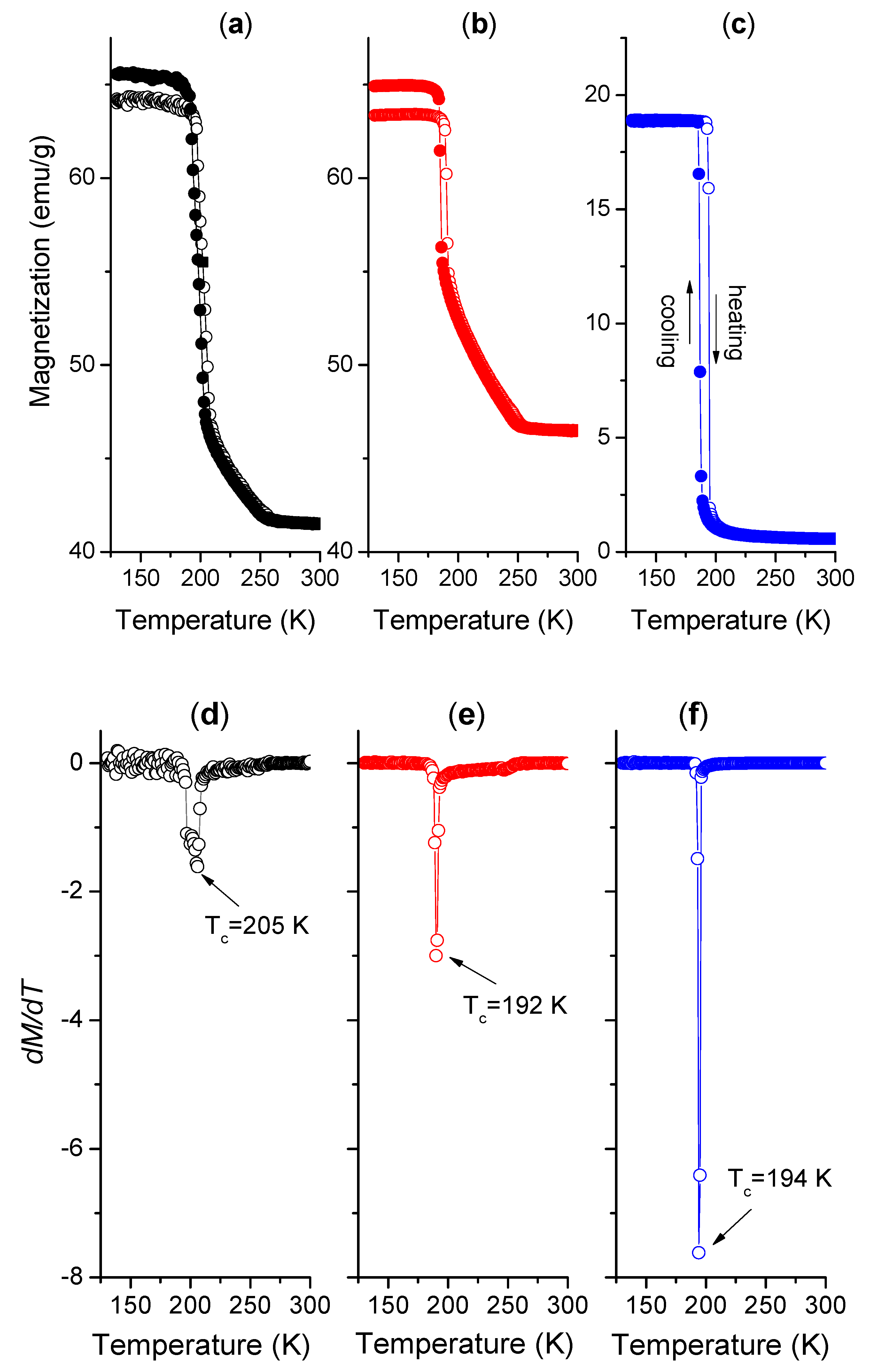 Metals 09 00432 g005 Metals 09 00432 g005