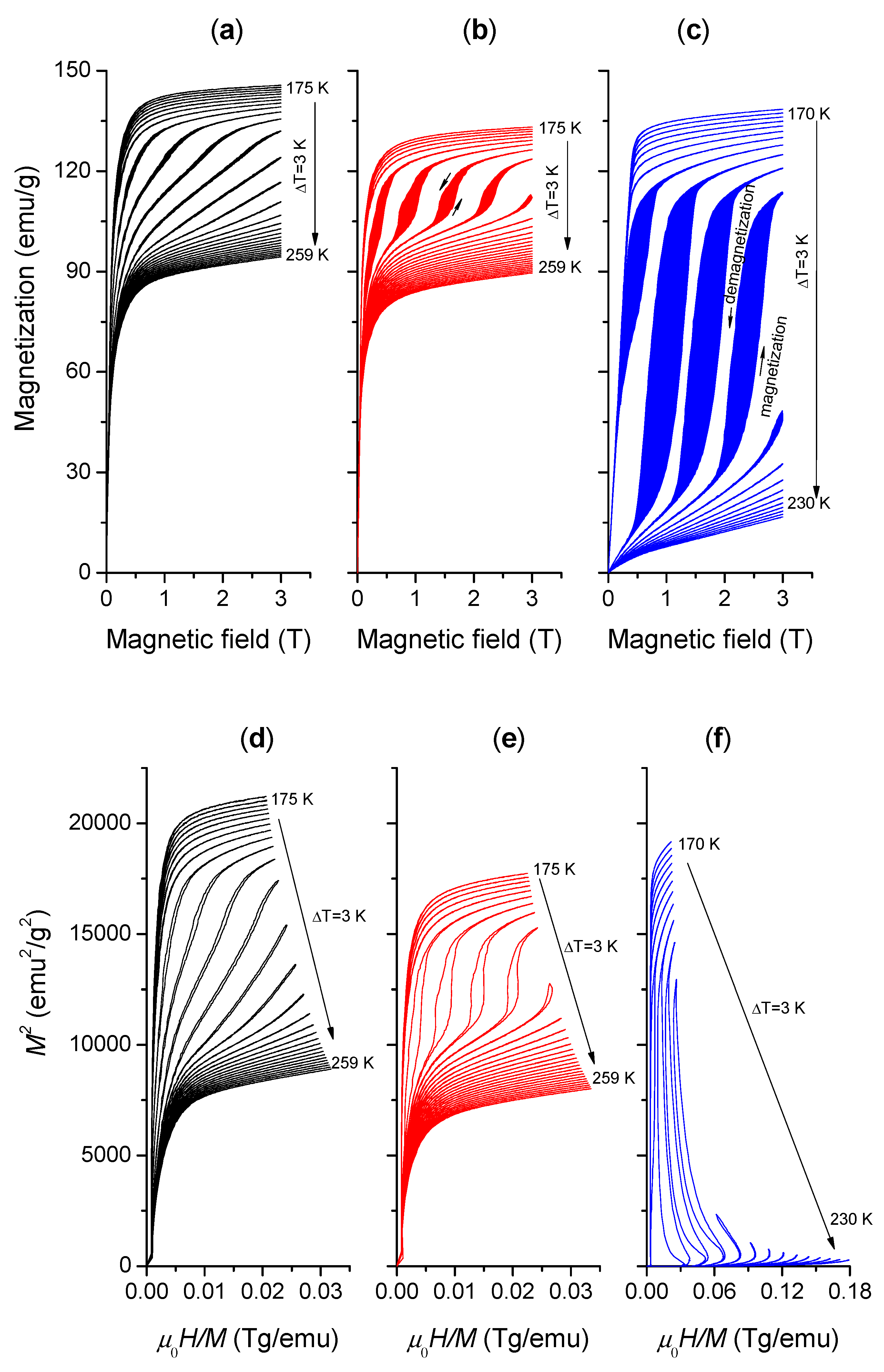 Metals 09 00432 g006 Metals 09 00432 g006