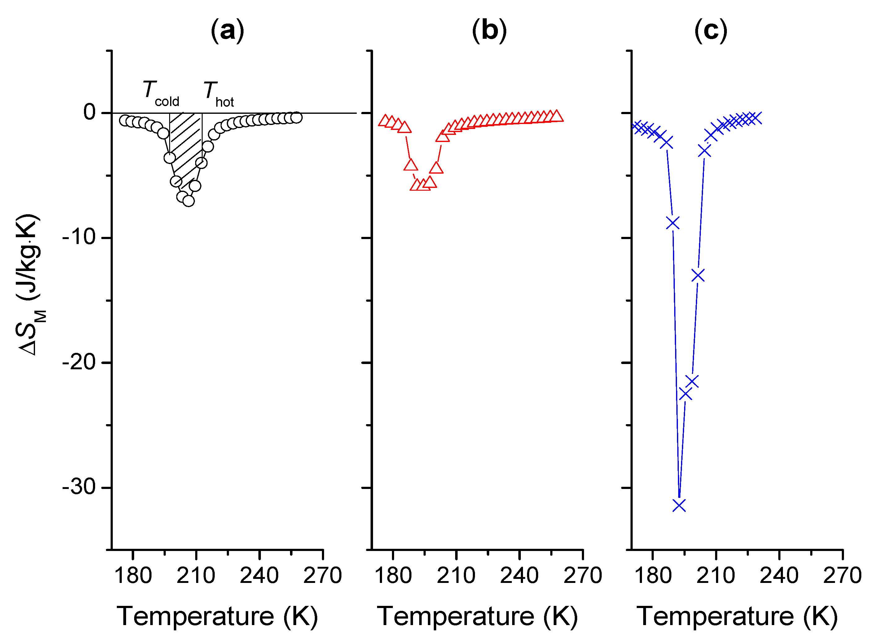Metals 09 00432 g007 Metals 09 00432 g007