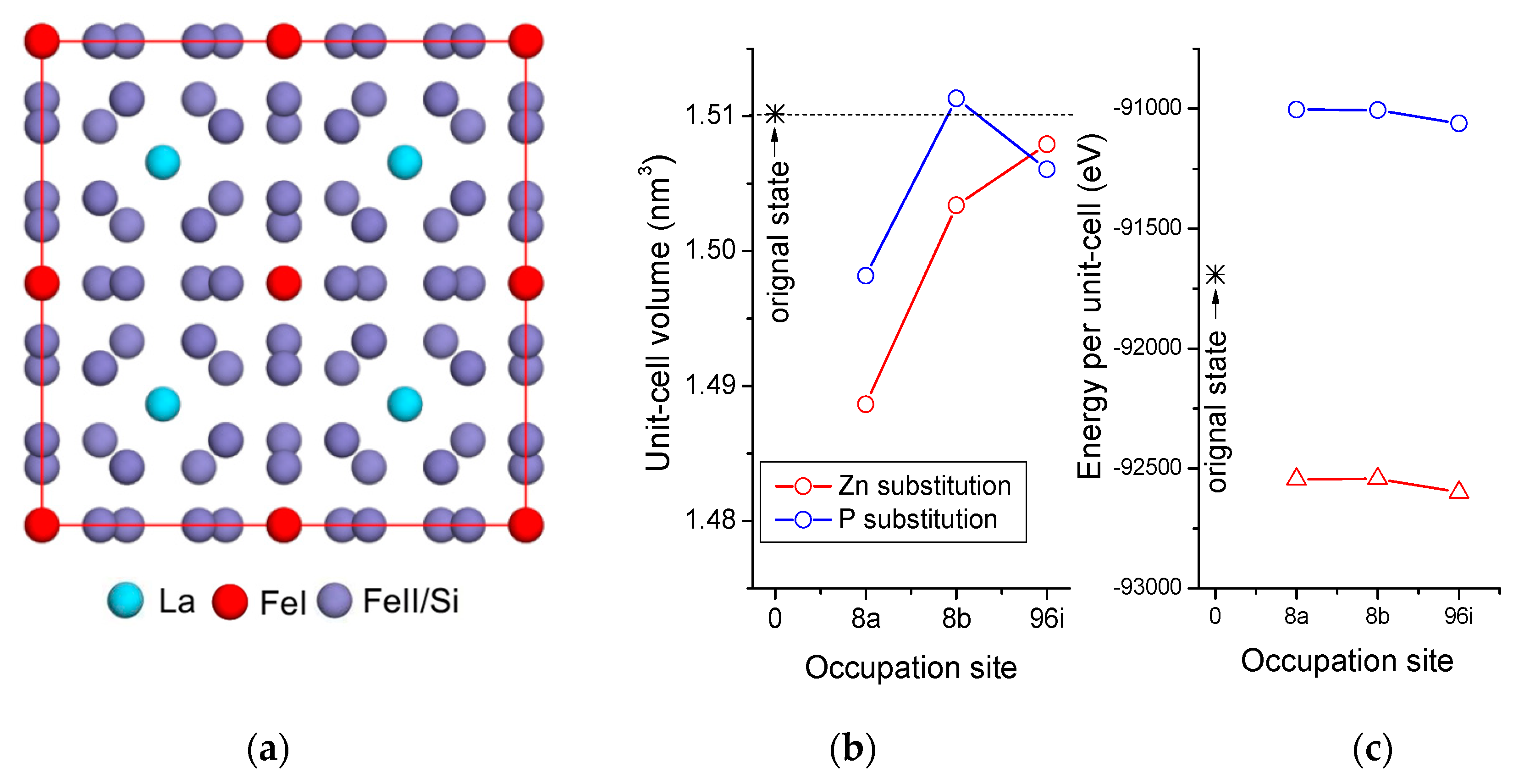 Metals 09 00432 g008 Metals 09 00432 g008
