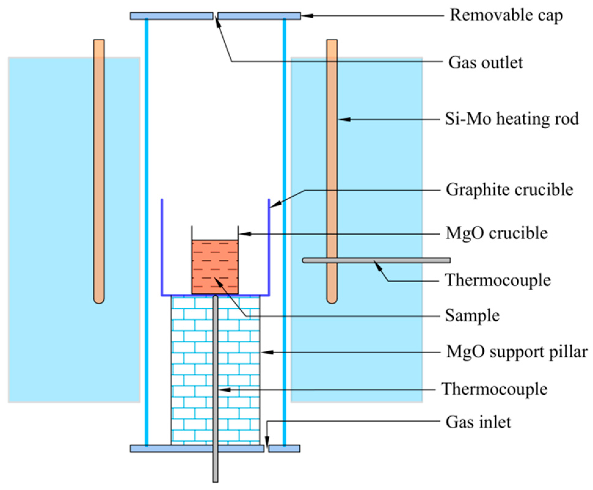 Metals 09 00433 g003