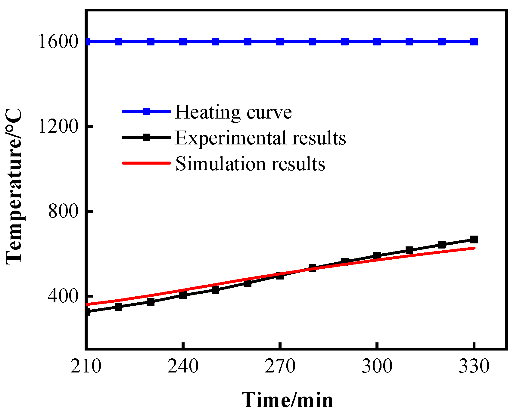 Metals 09 00434 g003