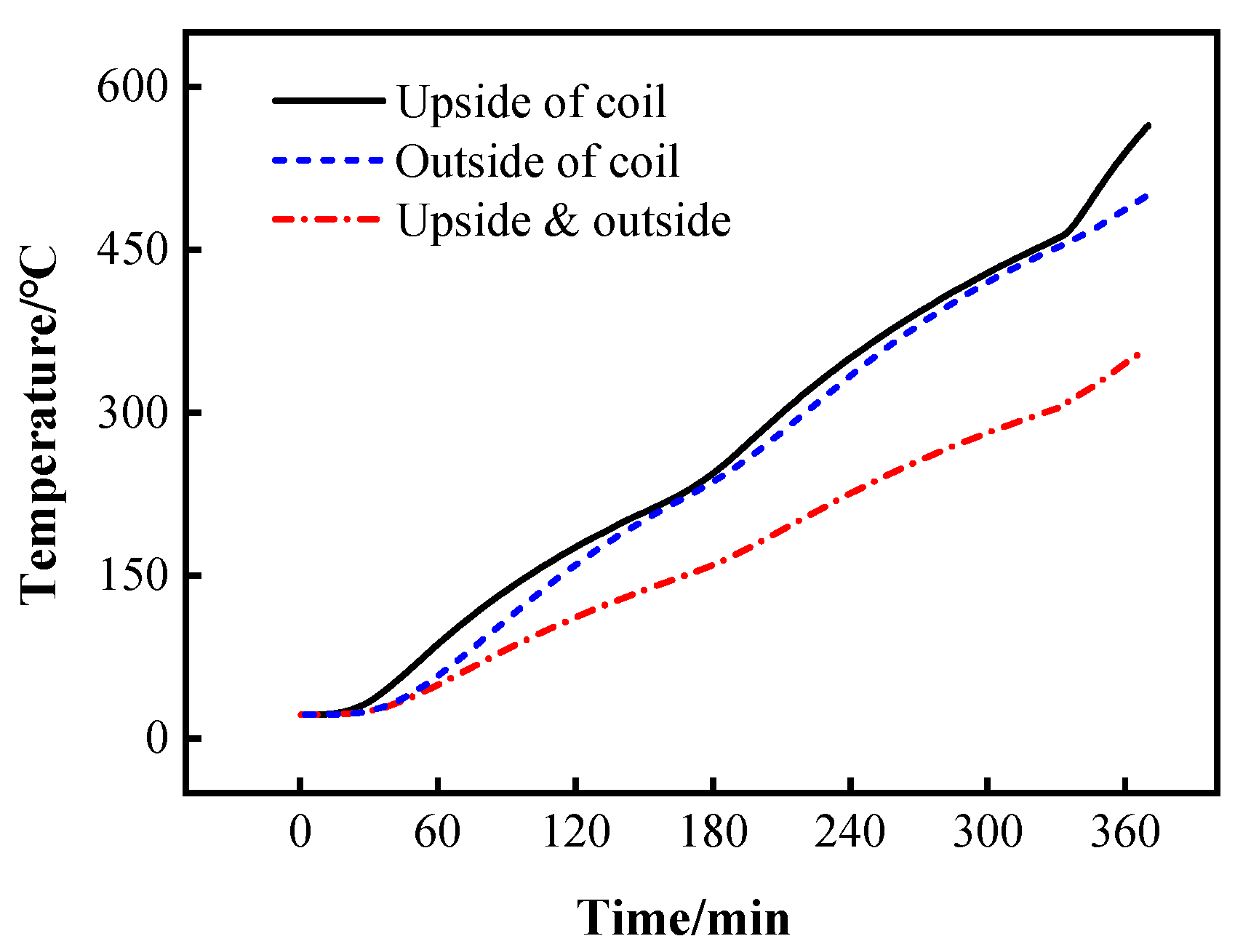 Metals 09 00434 g005