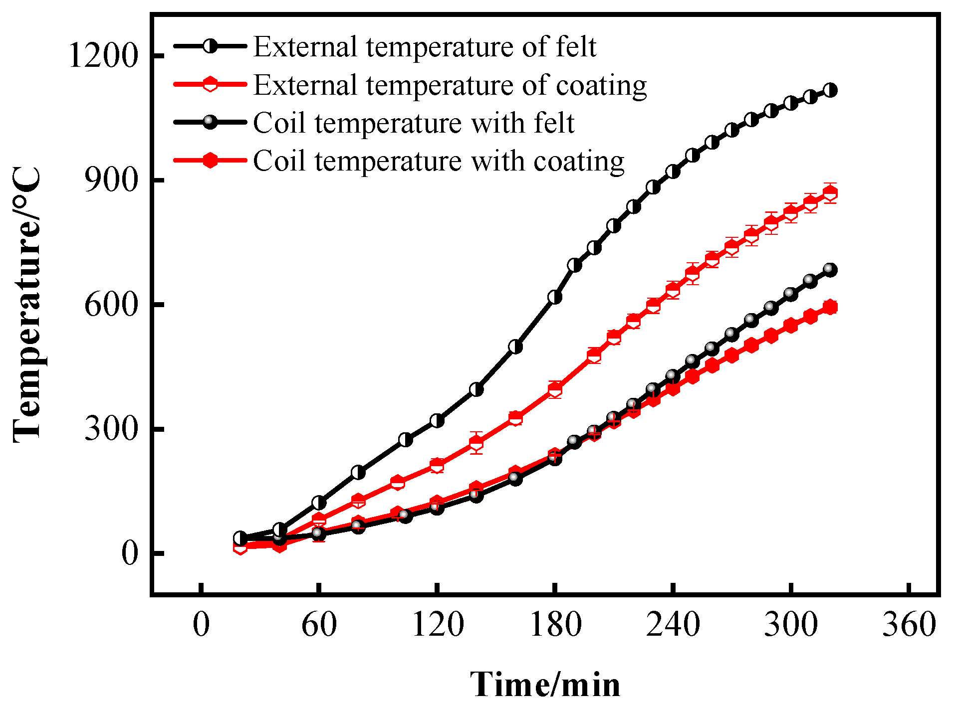 Metals 09 00434 g008