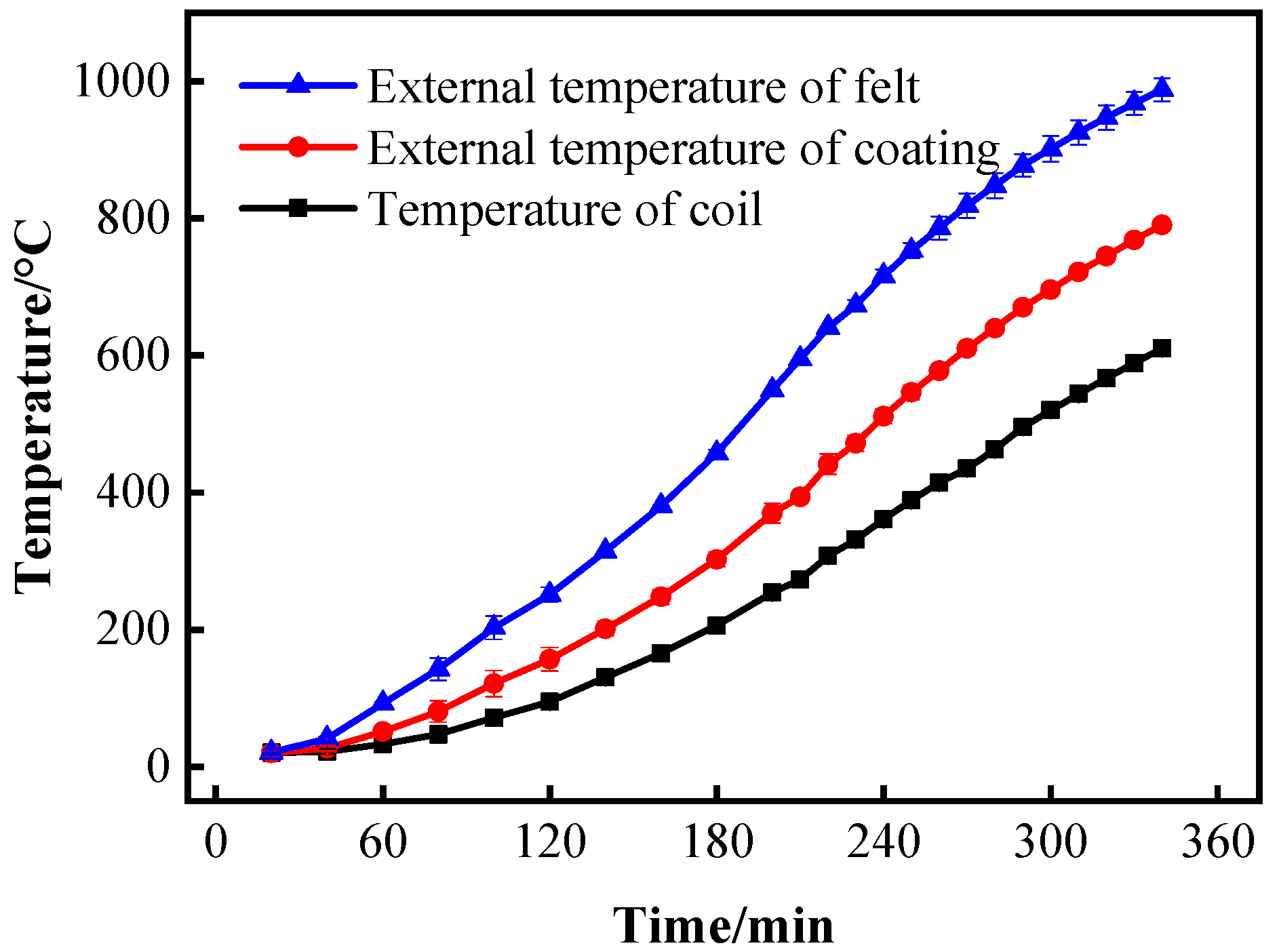 Metals 09 00434 g009
