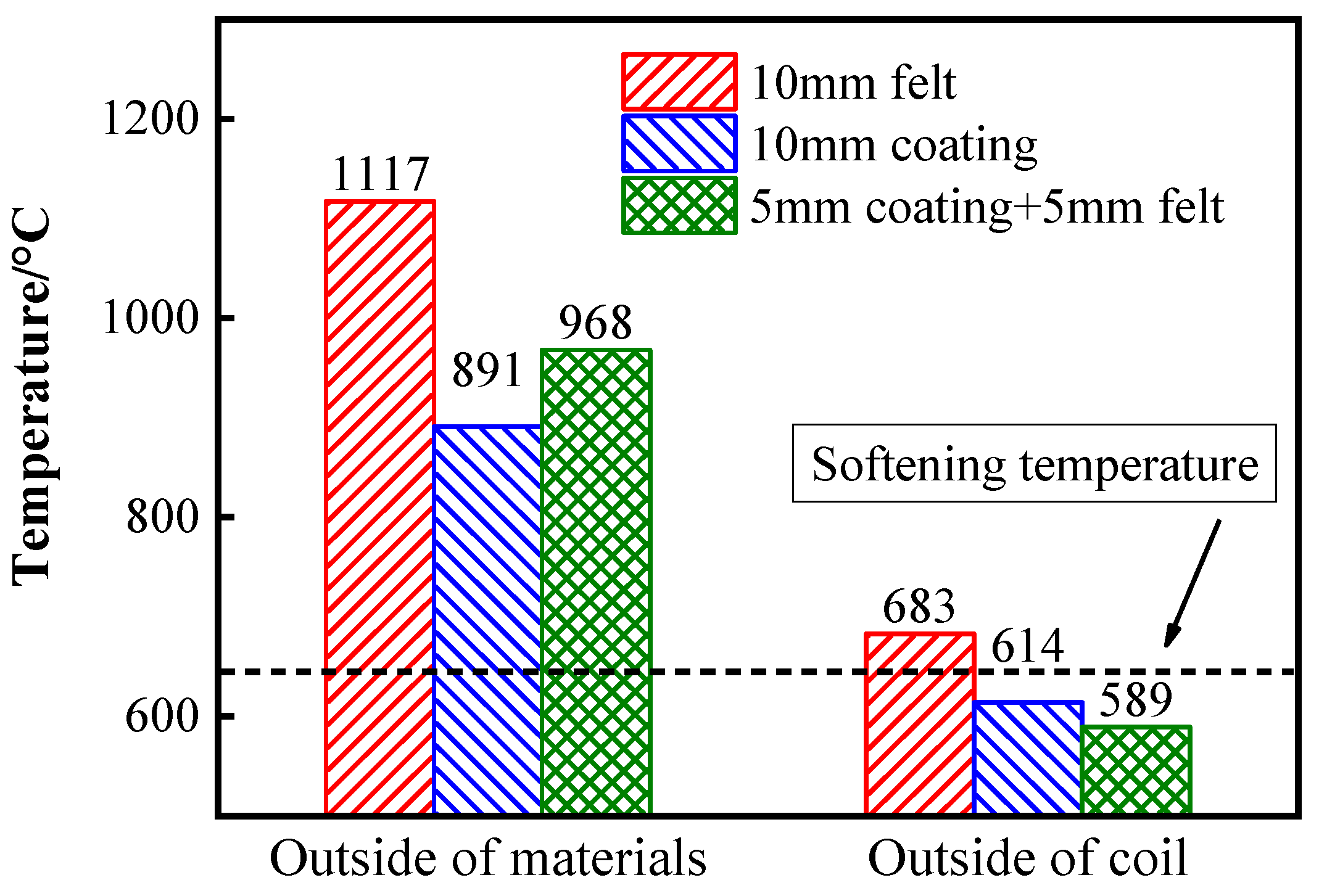 Metals 09 00434 g010