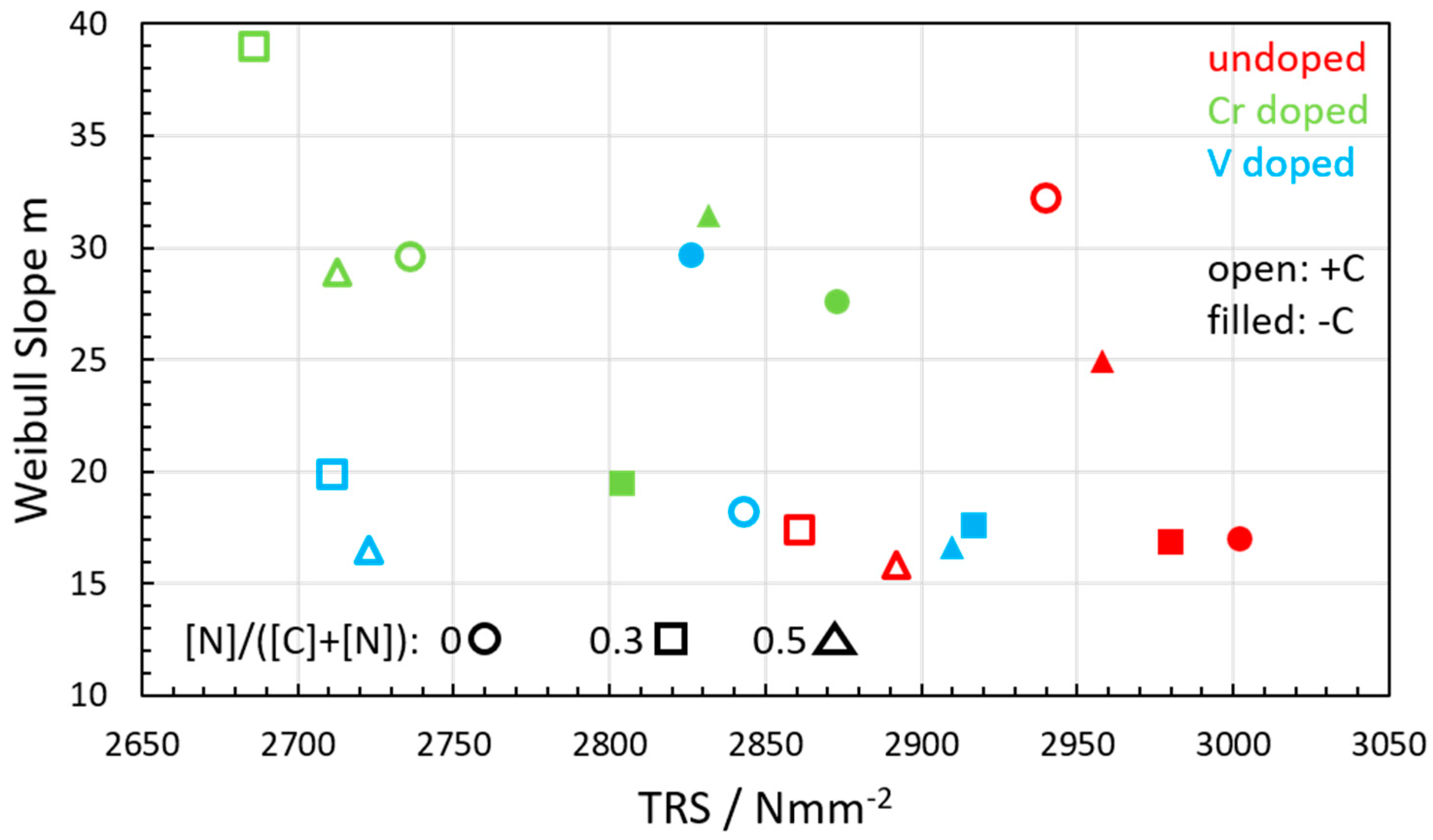 Metals 09 00435 g010