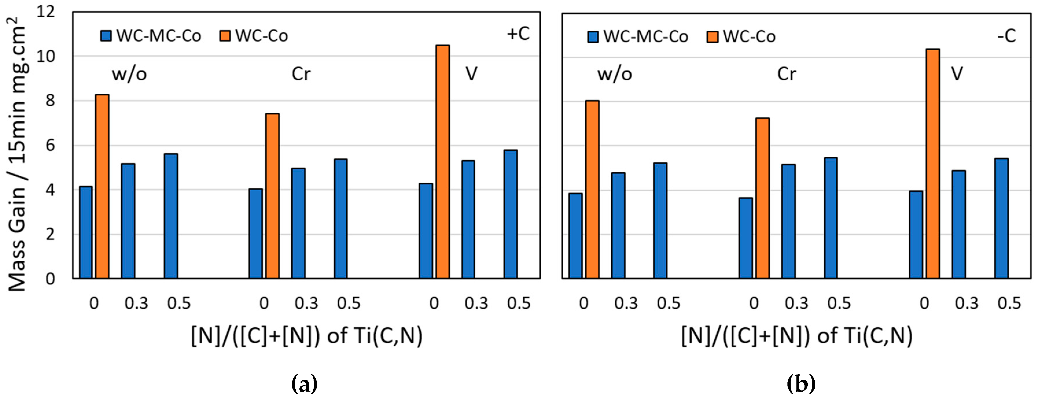 Metals 09 00435 g012