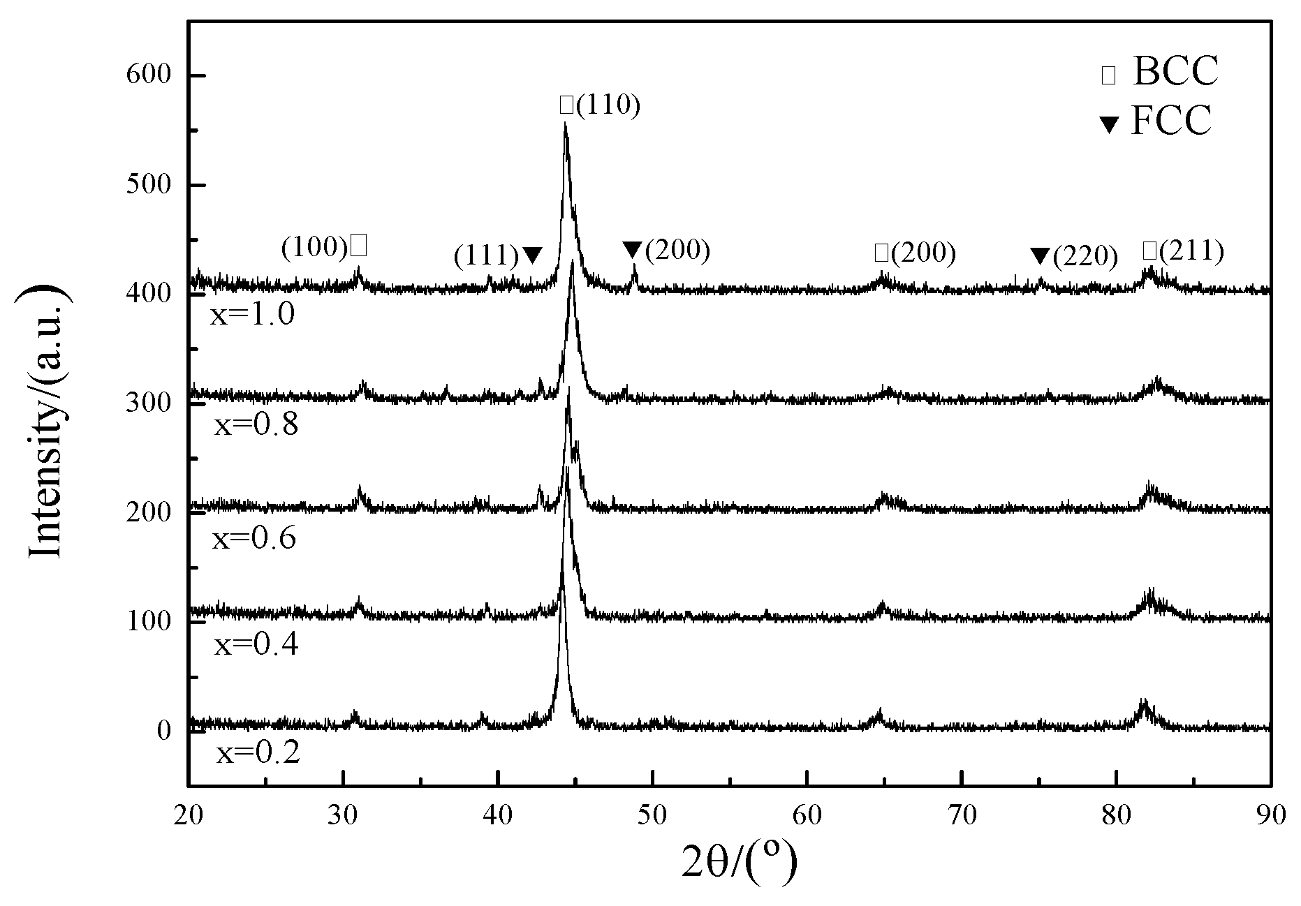 Metals 09 00438 g002