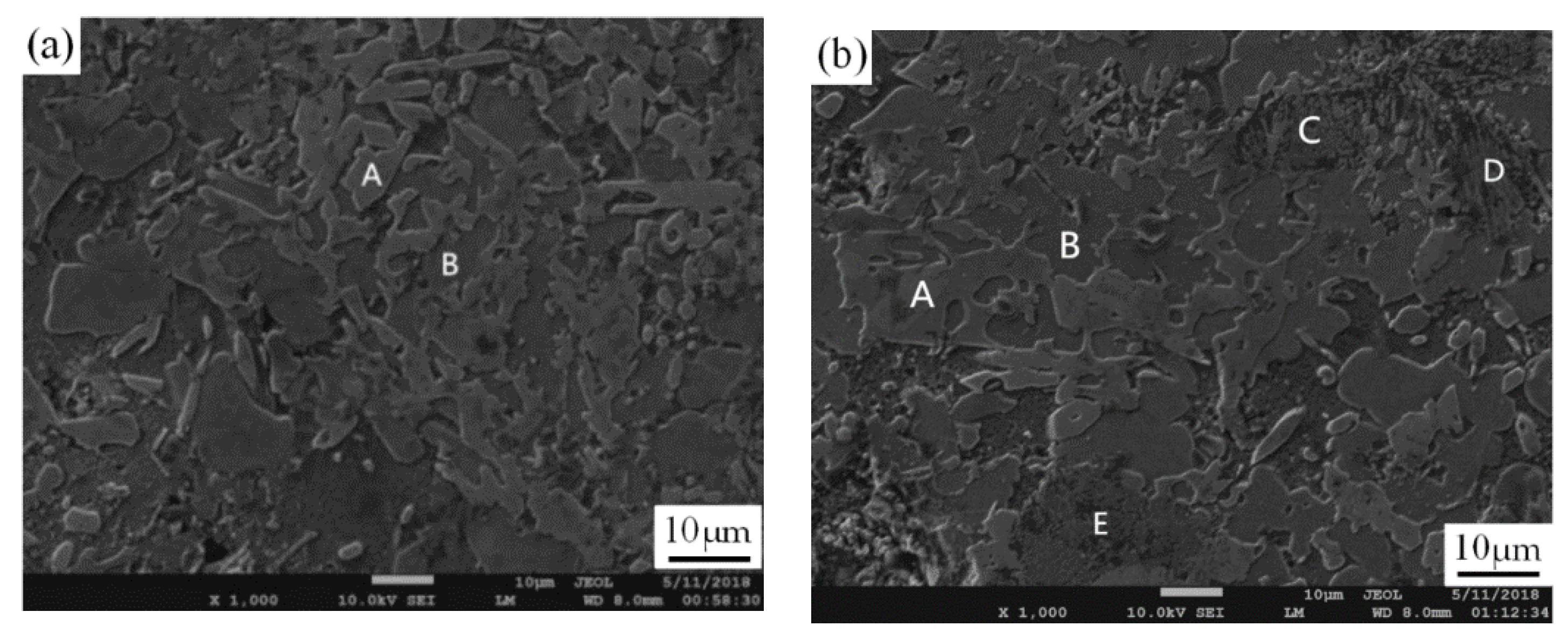 Metals 09 00438 g003