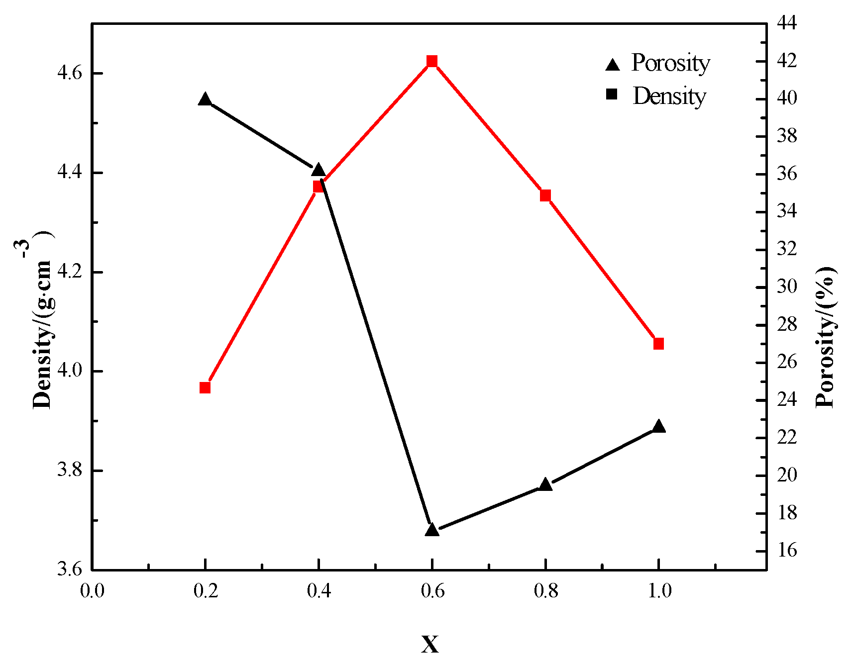 Metals 09 00438 g005