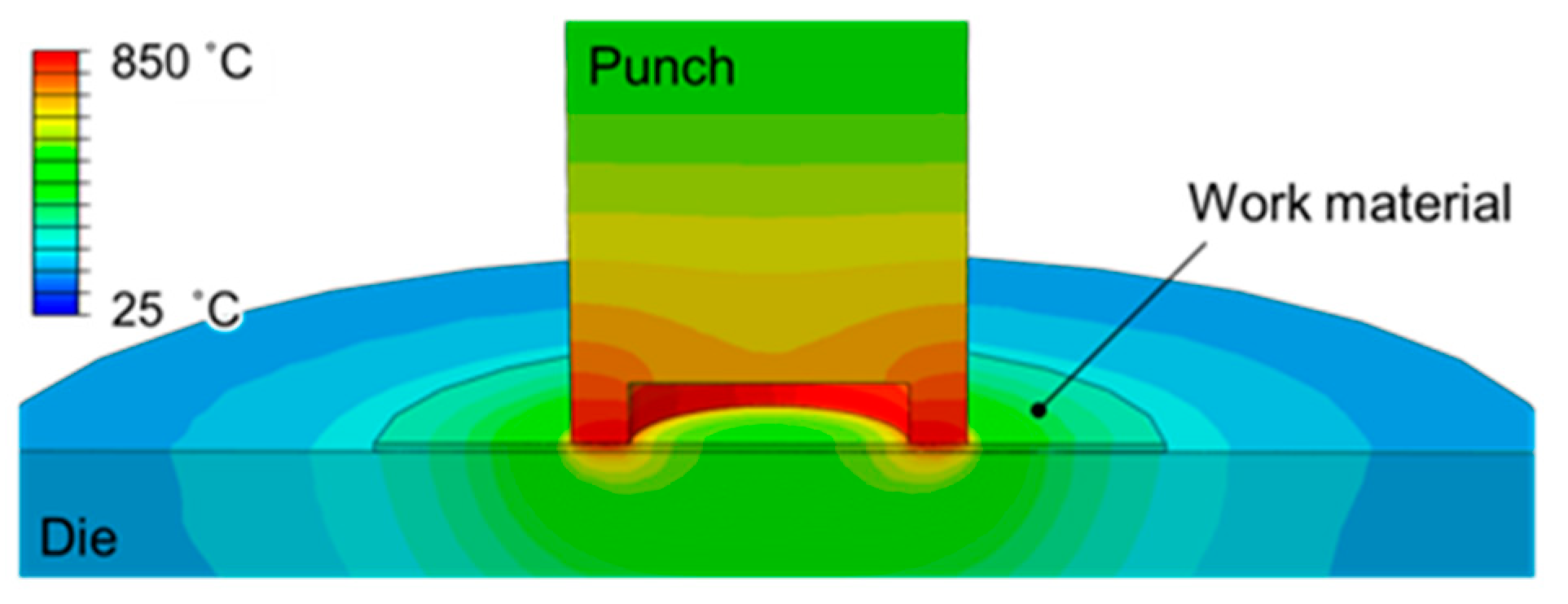 Metals 09 00440 g003