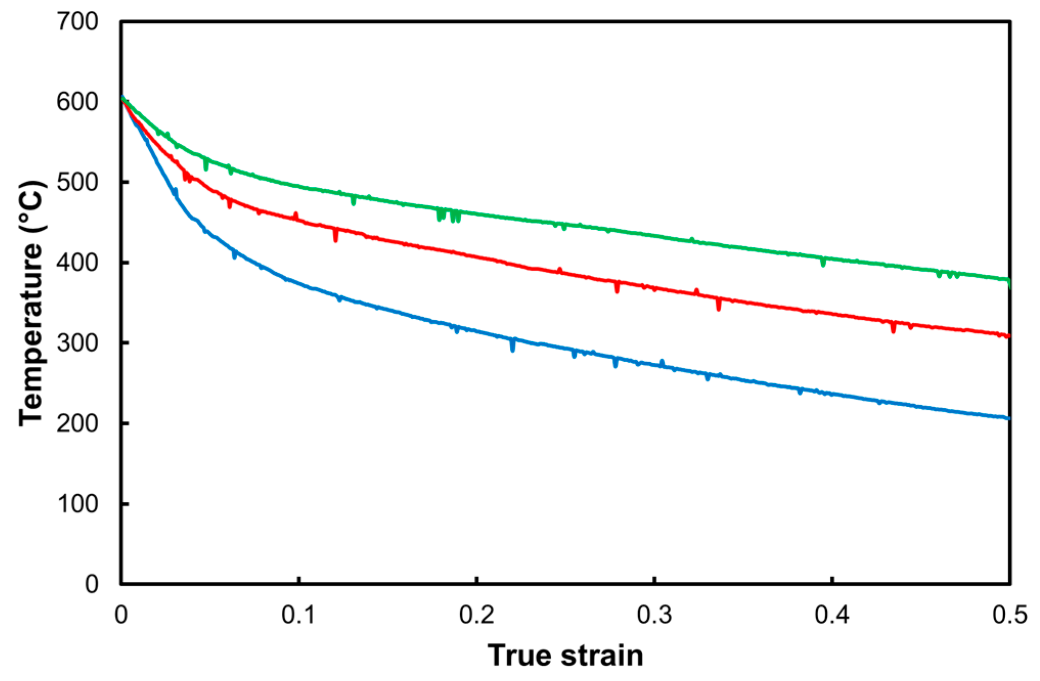 Metals 09 00440 g007