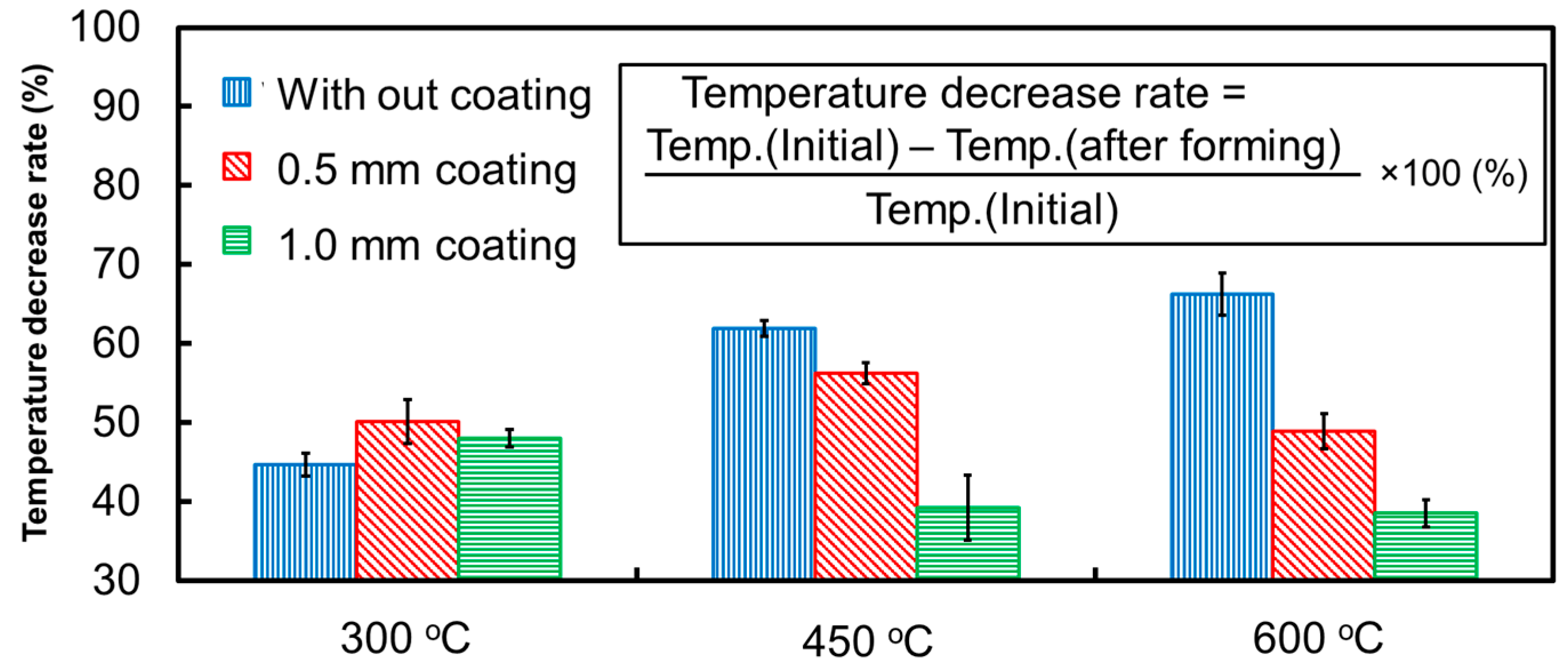 Metals 09 00440 g010