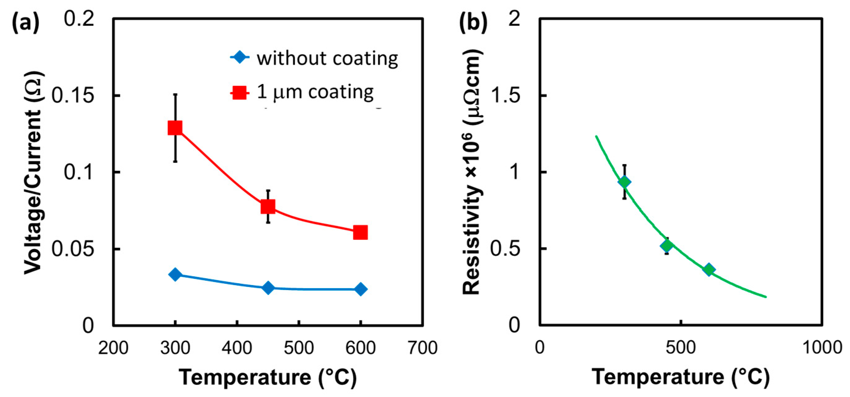 Metals 09 00440 g011