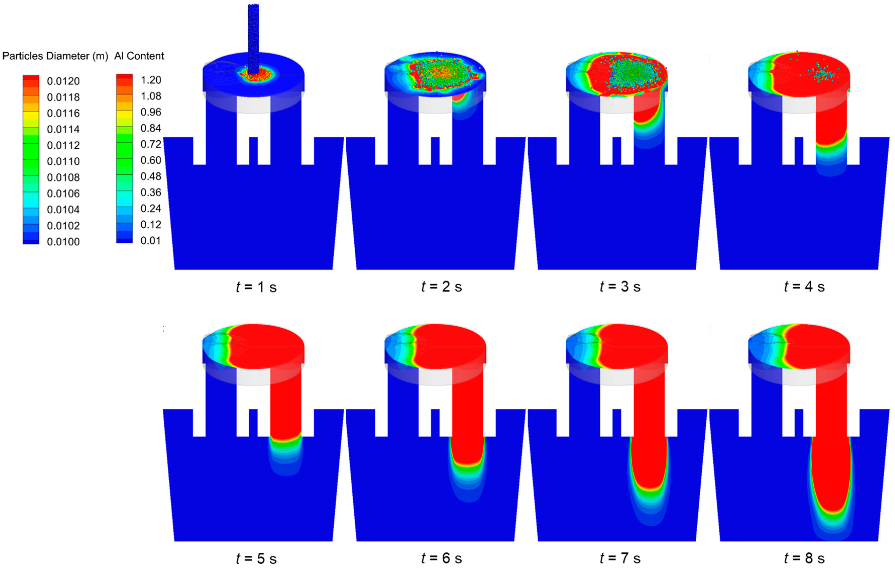 Metals 09 00442 g003