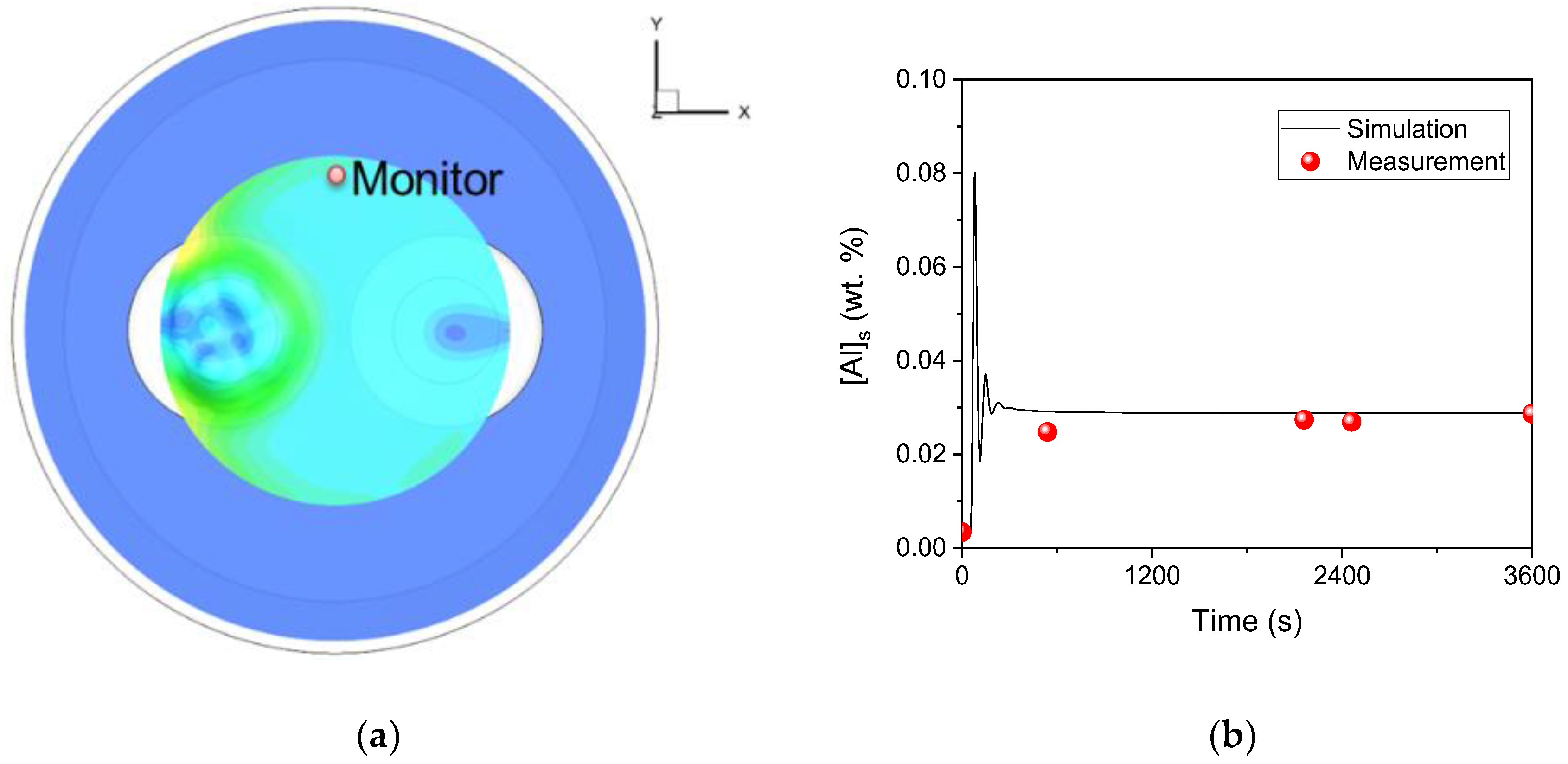 Metals 09 00442 g007